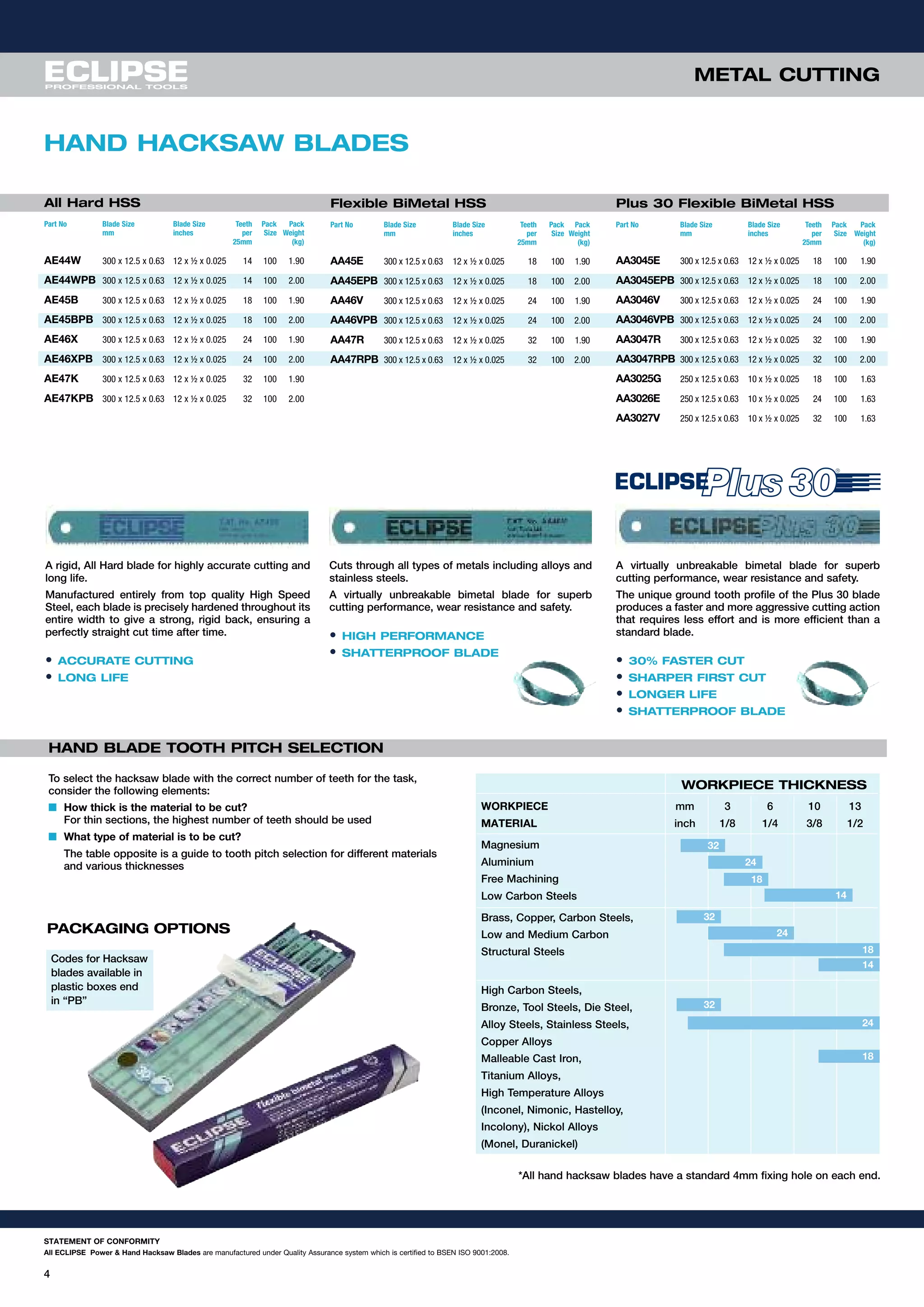 HAND HACKSAW BLADES
Plus 30 Flexible BiMetal HSS
Part No Blade Size Blade Size Teeth Pack Pack
mm inches per Size Weight
25mm (kg)
AA3045E 300 x 12.5 x 0.63 12 x ½ x 0.025 18 100 1.90
AA3045EPB 300 x 12.5 x 0.63 12 x ½ x 0.025 18 100 2.00
AA3046V 300 x 12.5 x 0.63 12 x ½ x 0.025 24 100 1.90
AA3046VPB 300 x 12.5 x 0.63 12 x ½ x 0.025 24 100 2.00
AA3047R 300 x 12.5 x 0.63 12 x ½ x 0.025 32 100 1.90
AA3047RPB 300 x 12.5 x 0.63 12 x ½ x 0.025 32 100 2.00
AA3025G 250 x 12.5 x 0.63 10 x ½ x 0.025 18 100 1.63
AA3026E 250 x 12.5 x 0.63 10 x ½ x 0.025 24 100 1.63
AA3027V 250 x 12.5 x 0.63 10 x ½ x 0.025 32 100 1.63
METAL CUTTING
All Hard HSS
Part No Blade Size Blade Size Teeth Pack Pack
mm inches per Size Weight
25mm (kg)
AE44W 300 x 12.5 x 0.63 12 x ½ x 0.025 14 100 1.90
AE44WPB 300 x 12.5 x 0.63 12 x ½ x 0.025 14 100 2.00
AE45B 300 x 12.5 x 0.63 12 x ½ x 0.025 18 100 1.90
AE45BPB 300 x 12.5 x 0.63 12 x ½ x 0.025 18 100 2.00
AE46X 300 x 12.5 x 0.63 12 x ½ x 0.025 24 100 1.90
AE46XPB 300 x 12.5 x 0.63 12 x ½ x 0.025 24 100 2.00
AE47K 300 x 12.5 x 0.63 12 x ½ x 0.025 32 100 1.90
AE47KPB 300 x 12.5 x 0.63 12 x ½ x 0.025 32 100 2.00
Flexible BiMetal HSS
Part No Blade Size Blade Size Teeth Pack Pack
mm inches per Size Weight
25mm (kg)
AA45E 300 x 12.5 x 0.63 12 x ½ x 0.025 18 100 1.90
AA45EPB 300 x 12.5 x 0.63 12 x ½ x 0.025 18 100 2.00
AA46V 300 x 12.5 x 0.63 12 x ½ x 0.025 24 100 1.90
AA46VPB 300 x 12.5 x 0.63 12 x ½ x 0.025 24 100 2.00
AA47R 300 x 12.5 x 0.63 12 x ½ x 0.025 32 100 1.90
AA47RPB 300 x 12.5 x 0.63 12 x ½ x 0.025 32 100 2.00
WORKPIECE THICKNESS
WORKPIECE mm 3 6 10 13
MATERIAL inch 1/8 1/4 3/8 1/2
Magnesium
Aluminium
Free Machining
Low Carbon Steels
Brass, Copper, Carbon Steels,
Low and Medium Carbon
Structural Steels
High Carbon Steels,
Bronze, Tool Steels, Die Steel,
Alloy Steels, Stainless Steels,
Copper Alloys
Malleable Cast Iron,
Titanium Alloys,
High Temperature Alloys
(Inconel, Nimonic, Hastelloy,
Incolony), Nickol Alloys
(Monel, Duranickel)
32
24
18
14
32
24
18
14
32
24
18
STATEMENT OF CONFORMITY
All ECLIPSE Power & Hand Hacksaw Blades are manufactured under Quality Assurance system which is certified to BSEN ISO 9001:2008.
4
PACKAGING OPTIONS
Codes for Hacksaw
blades available in
plastic boxes end
in “PB”
A rigid, All Hard blade for highly accurate cutting and
long life.
Manufactured entirely from top quality High Speed
Steel, each blade is precisely hardened throughout its
entire width to give a strong, rigid back, ensuring a
perfectly straight cut time after time.
• ACCURATE CUTTING
• LONG LIFE
A virtually unbreakable bimetal blade for superb
cutting performance, wear resistance and safety.
The unique ground tooth profile of the Plus 30 blade
produces a faster and more aggressive cutting action
that requires less effort and is more efficient than a
standard blade.
• 30% FASTER CUT
• SHARPER FIRST CUT
• LONGER LIFE
• SHATTERPROOF BLADE
Cuts through all types of metals including alloys and
stainless steels.
A virtually unbreakable bimetal blade for superb
cutting performance, wear resistance and safety.
• HIGH PERFORMANCE
• SHATTERPROOF BLADE
*All hand hacksaw blades have a standard 4mm fixing hole on each end.
HAND BLADE TOOTH PITCH SELECTION
To select the hacksaw blade with the correct number of teeth for the task,
consider the following elements:
n How thick is the material to be cut?
For thin sections, the highest number of teeth should be used
n What type of material is to be cut?
The table opposite is a guide to tooth pitch selection for different materials
and various thicknesses
 