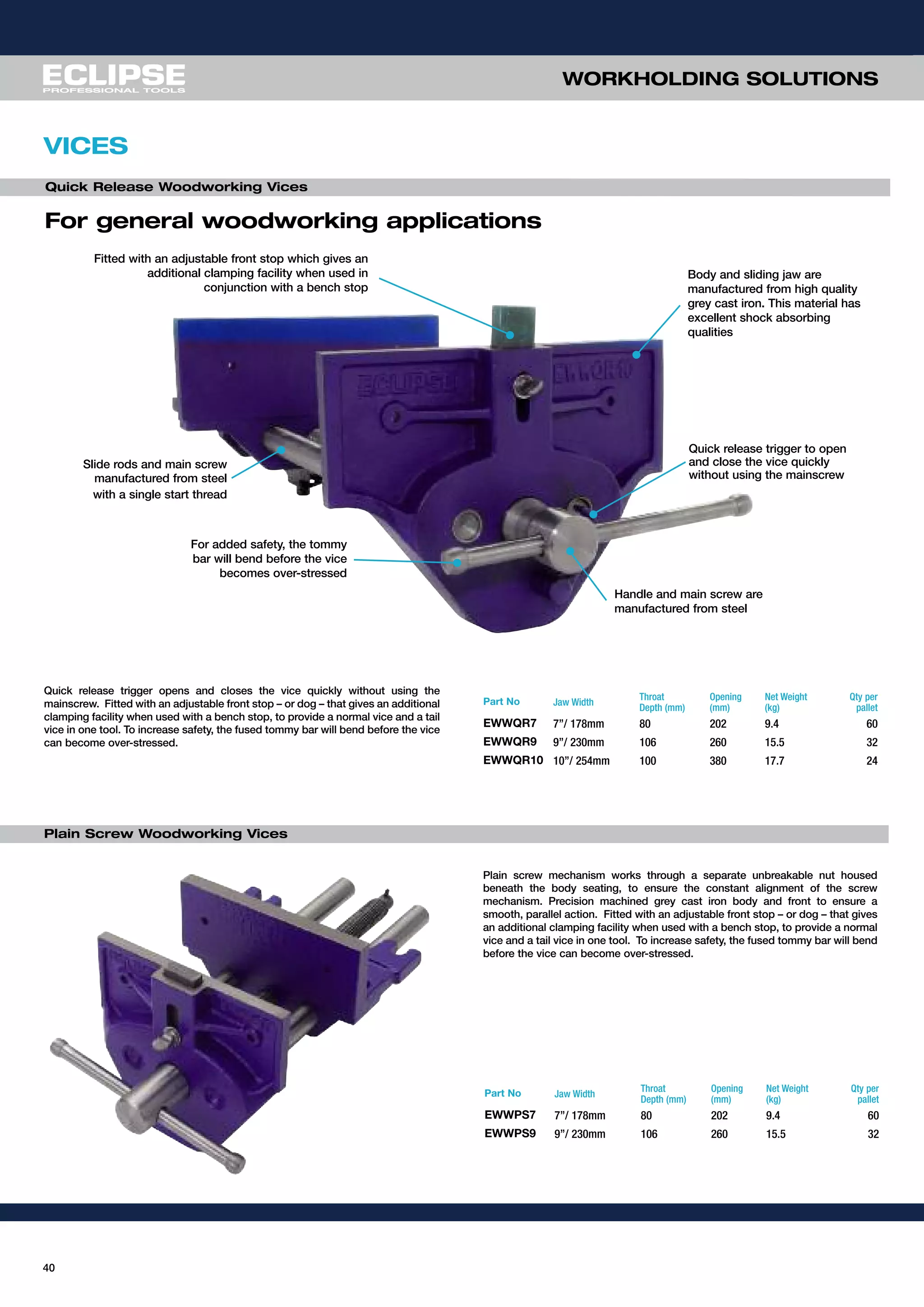 40
WORKHOLDING SOLUTIONS
Part No Jaw Width
Throat
Depth (mm)
Opening
(mm)
Net Weight
(kg)
Qty per
pallet
EWWQR7 7”/ 178mm 80 202 9.4 60
EWWQR9 9”/ 230mm 106 260 15.5 32
EWWQR10 10”/ 254mm 100 380 17.7 24
Quick Release Woodworking Vices
Quick release trigger opens and closes the vice quickly without using the
mainscrew. Fitted with an adjustable front stop – or dog – that gives an additional
clamping facility when used with a bench stop, to provide a normal vice and a tail
vice in one tool. To increase safety, the fused tommy bar will bend before the vice
can become over-stressed.
Plain Screw Woodworking Vices
Part No Jaw Width
Throat
Depth (mm)
Opening
(mm)
Net Weight
(kg)
Qty per
pallet
EWWPS7 7”/ 178mm 80 202 9.4 60
EWWPS9 9”/ 230mm 106 260 15.5 32
Plain screw mechanism works through a separate unbreakable nut housed
beneath the body seating, to ensure the constant alignment of the screw
mechanism. Precision machined grey cast iron body and front to ensure a
smooth, parallel action. Fitted with an adjustable front stop – or dog – that gives
an additional clamping facility when used with a bench stop, to provide a normal
vice and a tail vice in one tool. To increase safety, the fused tommy bar will bend
before the vice can become over-stressed.
VICES
Body and sliding jaw are
manufactured from high quality
grey cast iron. This material has
excellent shock absorbing
qualities
For added safety, the tommy
bar will bend before the vice
becomes over-stressed
Quick release trigger to open
and close the vice quickly
without using the mainscrew
Handle and main screw are
manufactured from steel
Fitted with an adjustable front stop which gives an
additional clamping facility when used in
conjunction with a bench stop
Slide rods and main screw
manufactured from steel
with a single start thread
For general woodworking applications
 