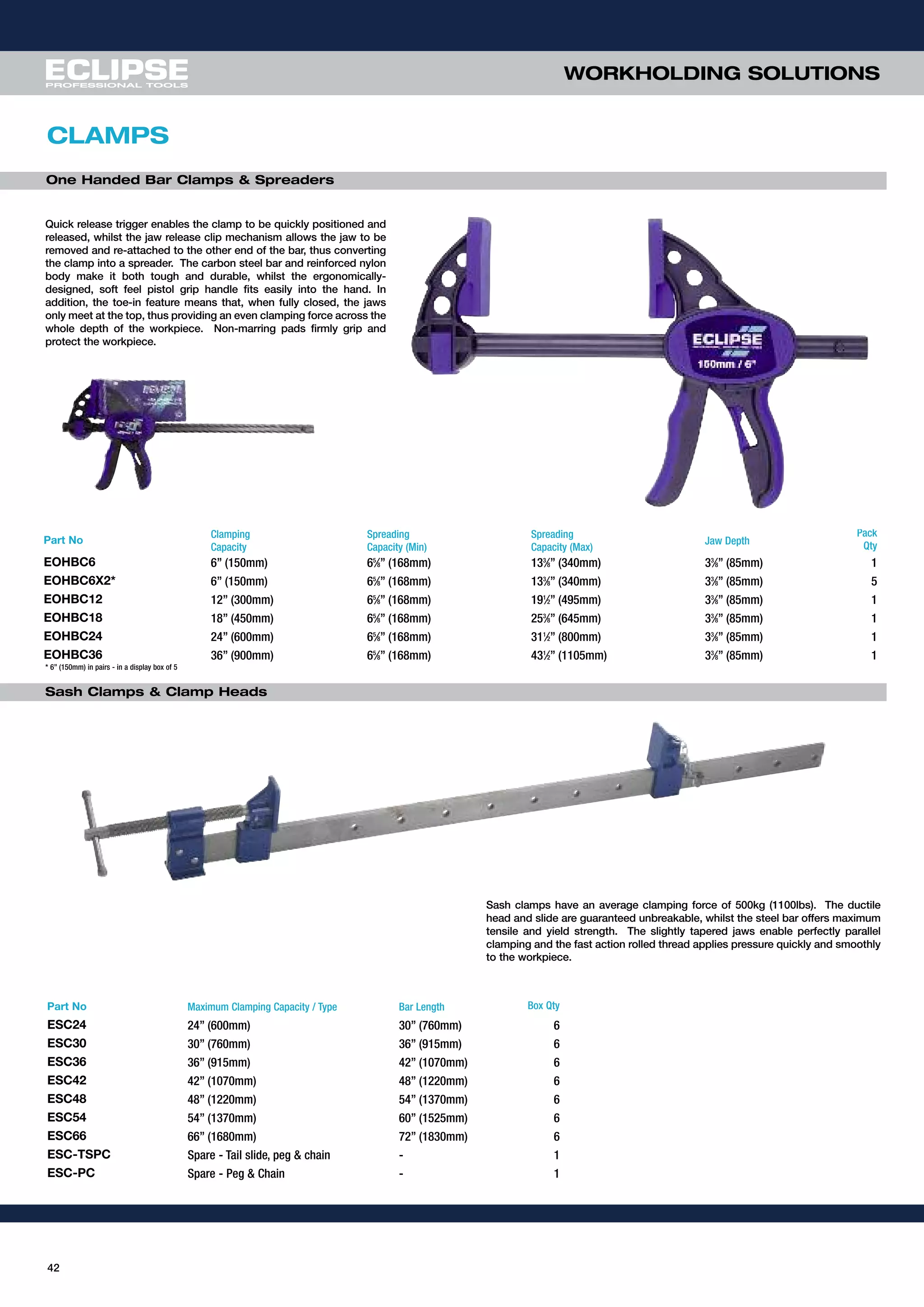 42
WORKHOLDING SOLUTIONS
CLAMPS
One Handed Bar Clamps & Spreaders
Sash Clamps & Clamp Heads
Sash clamps have an average clamping force of 500kg (1100lbs). The ductile
head and slide are guaranteed unbreakable, whilst the steel bar offers maximum
tensile and yield strength. The slightly tapered jaws enable perfectly parallel
clamping and the fast action rolled thread applies pressure quickly and smoothly
to the workpiece.
Part No Maximum Clamping Capacity / Type Bar Length Box Qty
ESC24 24” (600mm) 30” (760mm) 6
ESC30 30” (760mm) 36” (915mm) 6
ESC36 36” (915mm) 42” (1070mm) 6
ESC42 42” (1070mm) 48” (1220mm) 6
ESC48 48” (1220mm) 54” (1370mm) 6
ESC54 54” (1370mm) 60” (1525mm) 6
ESC66 66” (1680mm) 72” (1830mm) 6
ESC-TSPC Spare - Tail slide, peg & chain - 1
ESC-PC Spare - Peg & Chain - 1
Part No
Clamping
Capacity
Spreading
Capacity (Min)
Spreading
Capacity (Max)
Jaw Depth
Pack
Qty
EOHBC6 6” (150mm) 65
⁄8” (168mm) 133
⁄8” (340mm) 33
⁄8” (85mm) 1
EOHBC6X2* 6” (150mm) 65
⁄8” (168mm) 133
⁄8” (340mm) 33
⁄8” (85mm) 5
EOHBC12 12” (300mm) 65
⁄8” (168mm) 191
⁄2” (495mm) 33
⁄8” (85mm) 1
EOHBC18 18” (450mm) 65
⁄8” (168mm) 253
⁄8” (645mm) 33
⁄8” (85mm) 1
EOHBC24 24” (600mm) 65
⁄8” (168mm) 311
⁄2” (800mm) 33
⁄8” (85mm) 1
EOHBC36 36” (900mm) 65
⁄8” (168mm) 431
⁄2” (1105mm) 33
⁄8” (85mm) 1
Quick release trigger enables the clamp to be quickly positioned and
released, whilst the jaw release clip mechanism allows the jaw to be
removed and re-attached to the other end of the bar, thus converting
the clamp into a spreader. The carbon steel bar and reinforced nylon
body make it both tough and durable, whilst the ergonomically-
designed, soft feel pistol grip handle fits easily into the hand. In
addition, the toe-in feature means that, when fully closed, the jaws
only meet at the top, thus providing an even clamping force across the
whole depth of the workpiece. Non-marring pads firmly grip and
protect the workpiece.
* 6” (150mm) in pairs - in a display box of 5
 