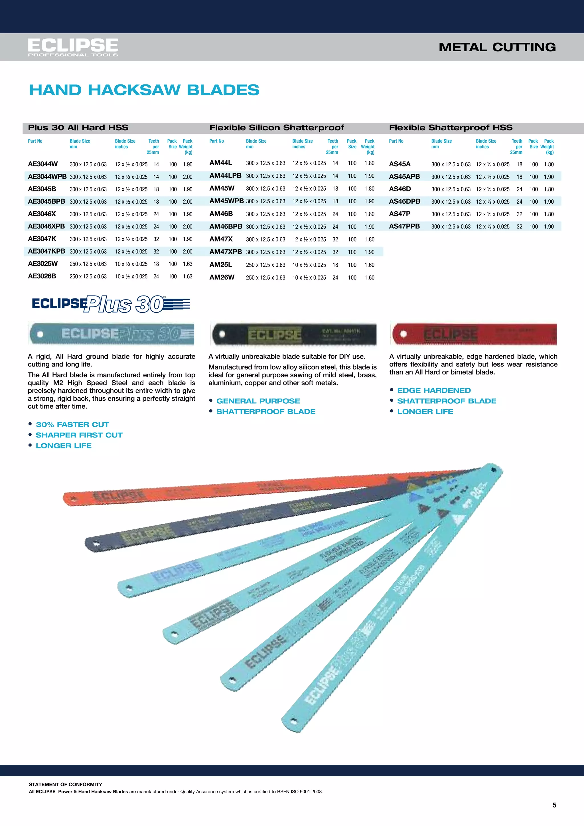 5
METAL CUTTING
Plus 30 All Hard HSS
Part No Blade Size Blade Size Teeth Pack Pack
mm inches per Size Weight
25mm (kg)
AE3044W 300 x 12.5 x 0.63 12 x ½ x 0.025 14 100 1.90
AE3044WPB 300 x 12.5 x 0.63 12 x ½ x 0.025 14 100 2.00
AE3045B 300 x 12.5 x 0.63 12 x ½ x 0.025 18 100 1.90
AE3045BPB 300 x 12.5 x 0.63 12 x ½ x 0.025 18 100 2.00
AE3046X 300 x 12.5 x 0.63 12 x ½ x 0.025 24 100 1.90
AE3046XPB 300 x 12.5 x 0.63 12 x ½ x 0.025 24 100 2.00
AE3047K 300 x 12.5 x 0.63 12 x ½ x 0.025 32 100 1.90
AE3047KPB 300 x 12.5 x 0.63 12 x ½ x 0.025 32 100 2.00
AE3025W 250 x 12.5 x 0.63 10 x ½ x 0.025 18 100 1.63
AE3026B 250 x 12.5 x 0.63 10 x ½ x 0.025 24 100 1.63
Flexible Shatterproof HSS
Part No Blade Size Blade Size Teeth Pack Pack
mm inches per Size Weight
25mm (kg)
AS45A 300 x 12.5 x 0.63 12 x ½ x 0.025 18 100 1.80
AS45APB 300 x 12.5 x 0.63 12 x ½ x 0.025 18 100 1.90
AS46D 300 x 12.5 x 0.63 12 x ½ x 0.025 24 100 1.80
AS46DPB 300 x 12.5 x 0.63 12 x ½ x 0.025 24 100 1.90
AS47P 300 x 12.5 x 0.63 12 x ½ x 0.025 32 100 1.80
AS47PPB 300 x 12.5 x 0.63 12 x ½ x 0.025 32 100 1.90
Flexible Silicon Shatterproof
Part No Blade Size Blade Size Teeth Pack Pack
mm inches per Size Weight
25mm (kg)
AM44L 300 x 12.5 x 0.63 12 x ½ x 0.025 14 100 1.80
AM44LPB 300 x 12.5 x 0.63 12 x ½ x 0.025 14 100 1.90
AM45W 300 x 12.5 x 0.63 12 x ½ x 0.025 18 100 1.80
AM45WPB 300 x 12.5 x 0.63 12 x ½ x 0.025 18 100 1.90
AM46B 300 x 12.5 x 0.63 12 x ½ x 0.025 24 100 1.80
AM46BPB 300 x 12.5 x 0.63 12 x ½ x 0.025 24 100 1.90
AM47X 300 x 12.5 x 0.63 12 x ½ x 0.025 32 100 1.80
AM47XPB 300 x 12.5 x 0.63 12 x ½ x 0.025 32 100 1.90
AM25L 250 x 12.5 x 0.63 10 x ½ x 0.025 18 100 1.60
AM26W 250 x 12.5 x 0.63 10 x ½ x 0.025 24 100 1.60
HAND HACKSAW BLADES
A virtually unbreakable blade suitable for DIY use.
Manufactured from low alloy silicon steel, this blade is
ideal for general purpose sawing of mild steel, brass,
aluminium, copper and other soft metals.
• GENERAL PURPOSE
• SHATTERPROOF BLADE
A virtually unbreakable, edge hardened blade, which
offers flexibility and safety but less wear resistance
than an All Hard or bimetal blade.
• EDGE HARDENED
• SHATTERPROOF BLADE
• LONGER LIFE
A rigid, All Hard ground blade for highly accurate
cutting and long life.
The All Hard blade is manufactured entirely from top
quality M2 High Speed Steel and each blade is
precisely hardened throughout its entire width to give
a strong, rigid back, thus ensuring a perfectly straight
cut time after time.
• 30% FASTER CUT
• SHARPER FIRST CUT
• LONGER LIFE
STATEMENT OF CONFORMITY
All ECLIPSE Power & Hand Hacksaw Blades are manufactured under Quality Assurance system which is certified to BSEN ISO 9001:2008.
 