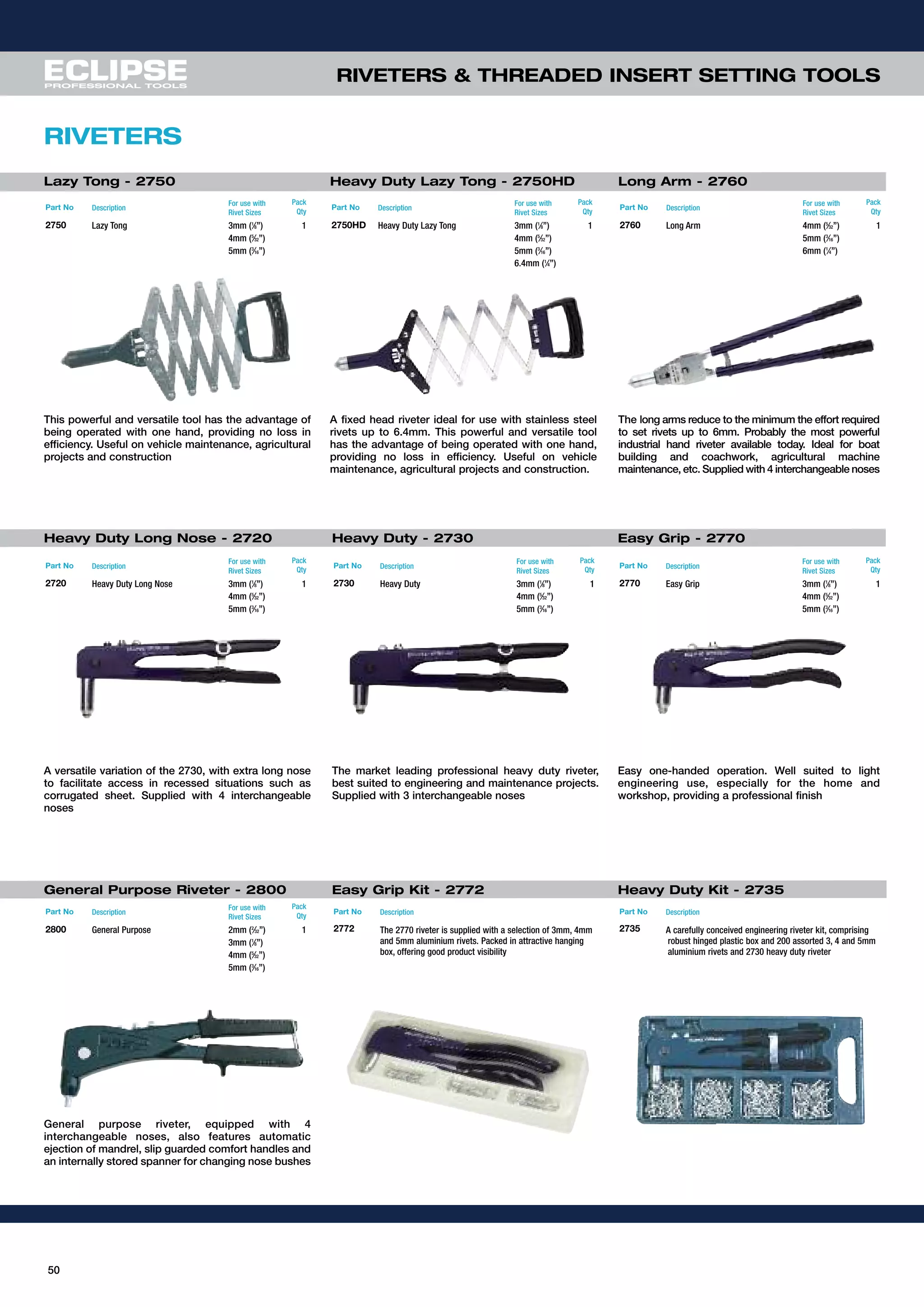 50
Heavy Duty Long Nose - 2720 Heavy Duty - 2730 Easy Grip - 2770
Lazy Tong - 2750 Long Arm - 2760
General Purpose Riveter - 2800 Easy Grip Kit - 2772 Heavy Duty Kit - 2735
RIVETERS & THREADED INSERT SETTING TOOLS
RIVETERS
This powerful and versatile tool has the advantage of
being operated with one hand, providing no loss in
efficiency. Useful on vehicle maintenance, agricultural
projects and construction
The long arms reduce to the minimum the effort required
to set rivets up to 6mm. Probably the most powerful
industrial hand riveter available today. Ideal for boat
building and coachwork, agricultural machine
maintenance, etc. Supplied with 4 interchangeable noses
Part No Description
For use with
Rivet Sizes
Pack
Qty
2750 Lazy Tong 3mm (1
⁄8”) 1
4mm (5
⁄32”)
5mm (3
⁄16”)
Part No Description
For use with
Rivet Sizes
Pack
Qty
2760 Long Arm 4mm (5
⁄32”) 1
5mm (3
⁄16”)
6mm (1
⁄4”)
Part No Description
For use with
Rivet Sizes
Pack
Qty
2720 Heavy Duty Long Nose 3mm (1
⁄8”) 1
4mm (5
⁄32”)
5mm (3
⁄16”)
A versatile variation of the 2730, with extra long nose
to facilitate access in recessed situations such as
corrugated sheet. Supplied with 4 interchangeable
noses
Part No Description
For use with
Rivet Sizes
Pack
Qty
2730 Heavy Duty 3mm (1
⁄8”) 1
4mm (5
⁄32”)
5mm (3
⁄16”)
Part No Description
For use with
Rivet Sizes
Pack
Qty
2770 Easy Grip 3mm (1
⁄8”) 1
4mm (5
⁄32”)
5mm (3
⁄16”)
The market leading professional heavy duty riveter,
best suited to engineering and maintenance projects.
Supplied with 3 interchangeable noses
Easy one-handed operation. Well suited to light
engineering use, especially for the home and
workshop, providing a professional finish
General purpose riveter, equipped with 4
interchangeable noses, also features automatic
ejection of mandrel, slip guarded comfort handles and
an internally stored spanner for changing nose bushes
Part No Description
For use with
Rivet Sizes
Pack
Qty
2800 General Purpose 2mm (2
⁄32”) 1
3mm (1
⁄8”)
4mm (5
⁄32”)
5mm (3
⁄16”)
Part No Description
2772 The 2770 riveter is supplied with a selection of 3mm, 4mm
and 5mm aluminium rivets. Packed in attractive hanging
box, offering good product visibility
Part No Description
2735 A carefully conceived engineering riveter kit, comprising
robust hinged plastic box and 200 assorted 3, 4 and 5mm
aluminium rivets and 2730 heavy duty riveter
Heavy Duty Lazy Tong - 2750HD
A fixed head riveter ideal for use with stainless steel
rivets up to 6.4mm. This powerful and versatile tool
has the advantage of being operated with one hand,
providing no loss in efficiency. Useful on vehicle
maintenance, agricultural projects and construction.
Part No Description
For use with
Rivet Sizes
Pack
Qty
2750HD Heavy Duty Lazy Tong 3mm (1
⁄8”) 1
4mm (5
⁄32”)
5mm (3
⁄16”)
6.4mm (1
⁄4”)
 