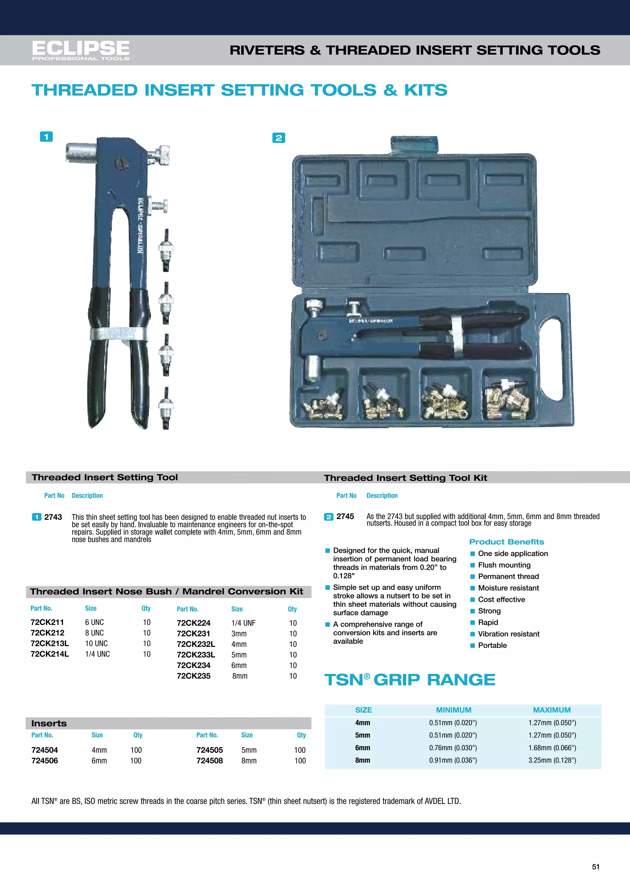 51
RIVETERS & THREADED INSERT SETTING TOOLS
THREADED INSERT SETTING TOOLS & KITS
Part No Description
2743 This thin sheet setting tool has been designed to enable threaded nut inserts to
be set easily by hand. Invaluable to maintenance engineers for on-the-spot
repairs. Supplied in storage wallet complete with 4mm, 5mm, 6mm and 8mm
nose bushes and mandrels
Part No Description
2745 As the 2743 but supplied with additional 4mm, 5mm, 6mm and 8mm threaded
nutserts. Housed in a compact tool box for easy storage
Designed for the quick, manual
insertion of permanent load bearing
threads in materials from 0.20” to
0.128"
Simple set up and easy uniform
stroke allows a nutsert to be set in
thin sheet materials without causing
surface damage
A comprehensive range of
conversion kits and inserts are
available
Product Benefits
One side application
Flush mounting
Permanent thread
Moisture resistant
Cost effective
Strong
Rapid
Vibration resistant
Portable
Part No. Size Qty
72CK211 6 UNC 10
72CK212 8 UNC 10
72CK213L 10 UNC 10
72CK214L 1/4 UNC 10
Part No. Size Qty
72CK224 1/4 UNF 10
72CK231 3mm 10
72CK232L 4mm 10
72CK233L 5mm 10
72CK234 6mm 10
72CK235 8mm 10
Part No. Size Qty Part No. Size Qty
724504 4mm 100 724505 5mm 100
724506 6mm 100 724508 8mm 100
SIZE MINIMUM MAXIMUM
4mm 0.51mm (0.020") 1.27mm (0.050")
5mm 0.51mm (0.020") 1.27mm (0.050")
6mm 0.76mm (0.030") 1.68mm (0.066")
8mm 0.91mm (0.036") 3.25mm (0.128")
TSN®
GRIP RANGE
All TSN®
are BS, ISO metric screw threads in the coarse pitch series. TSN®
(thin sheet nutsert) is the registered trademark of AVDEL LTD.
21
1 2
Threaded Insert Setting Tool Threaded Insert Setting Tool Kit
Threaded Insert Nose Bush / Mandrel Conversion Kit
Inserts
 