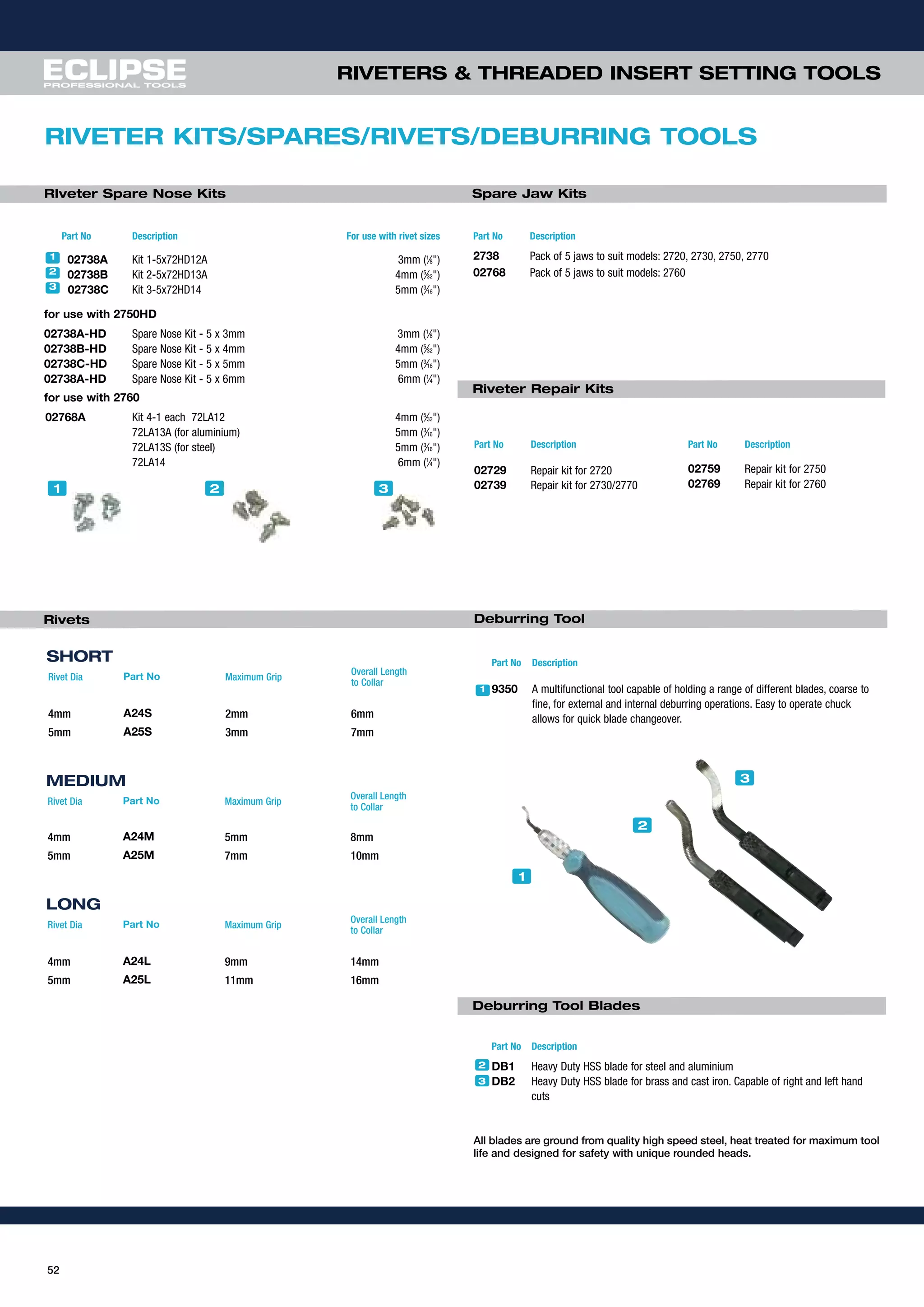 52
RIVETERS & THREADED INSERT SETTING TOOLS
RIVETER KITS/SPARES/RIVETS/DEBURRING TOOLS
Part No Description
2738 Pack of 5 jaws to suit models: 2720, 2730, 2750, 2770
02768 Pack of 5 jaws to suit models: 2760
2
3
Part No Description For use with rivet sizes
02738A Kit 1-5x72HD12A 3mm (1
⁄8")
02738B Kit 2-5x72HD13A 4mm (5
⁄32")
02738C Kit 3-5x72HD14 5mm (3
⁄16")
for use with 2750HD
02738A-HD Spare Nose Kit - 5 x 3mm 3mm (1
⁄8")
02738B-HD Spare Nose Kit - 5 x 4mm 4mm (5
⁄32")
02738C-HD Spare Nose Kit - 5 x 5mm 5mm (3
⁄16")
02738A-HD Spare Nose Kit - 5 x 6mm 6mm (1
⁄4")
for use with 2760
02768A Kit 4-1 each 72LA12 4mm (5
⁄32")
72LA13A (for aluminium) 5mm (3
⁄16")
72LA13S (for steel) 5mm (3
⁄16")
72LA14 6mm (1
⁄4")
Part No Description
DB1 Heavy Duty HSS blade for steel and aluminium
DB2 Heavy Duty HSS blade for brass and cast iron. Capable of right and left hand
cuts
All blades are ground from quality high speed steel, heat treated for maximum tool
life and designed for safety with unique rounded heads.
2
3
Part No Description
02729 Repair kit for 2720
02739 Repair kit for 2730/2770
Part No Description
02759 Repair kit for 2750
02769 Repair kit for 2760
1
21 3
1
2
3
Part No Description
9350 A multifunctional tool capable of holding a range of different blades, coarse to
fine, for external and internal deburring operations. Easy to operate chuck
allows for quick blade changeover.
1
Rivet Dia Part No Maximum Grip
Overall Length
to Collar
4mm A24S 2mm 6mm
5mm A25S 3mm 7mm
SHORT
Rivet Dia Part No Maximum Grip
Overall Length
to Collar
4mm A24M 5mm 8mm
5mm A25M 7mm 10mm
MEDIUM
Rivet Dia Part No Maximum Grip
Overall Length
to Collar
4mm A24L 9mm 14mm
5mm A25L 11mm 16mm
LONG
Rivets Deburring Tool
Deburring Tool Blades
RIveter Spare Nose Kits Spare Jaw Kits
Riveter Repair Kits
 
