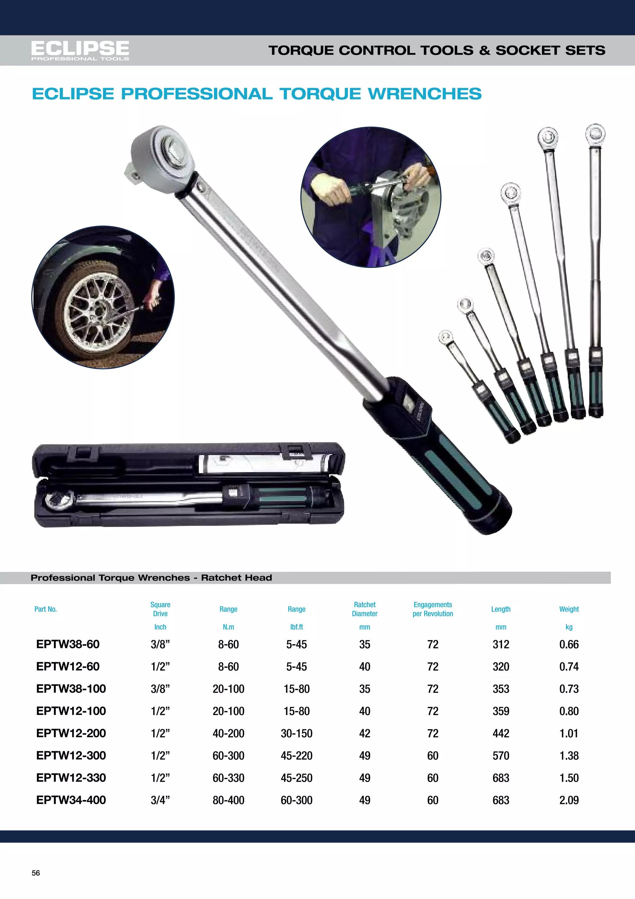 56
TORQUE CONTROL TOOLS & SOCKET SETS
Professional Torque Wrenches - Ratchet Head
Part No.
Square
Drive
Range Range
Ratchet
Diameter
Engagements
per Revolution
Length Weight
Inch N.m Ibf.ft mm mm kg
EPTW38-60 3/8” 8-60 5-45 35 72 312 0.66
EPTW12-60 1/2” 8-60 5-45 40 72 320 0.74
EPTW38-100 3/8” 20-100 15-80 35 72 353 0.73
EPTW12-100 1/2” 20-100 15-80 40 72 359 0.80
EPTW12-200 1/2” 40-200 30-150 42 72 442 1.01
EPTW12-300 1/2” 60-300 45-220 49 60 570 1.38
EPTW12-330 1/2” 60-330 45-250 49 60 683 1.50
EPTW34-400 3/4” 80-400 60-300 49 60 683 2.09
ECLIPSE PROFESSIONAL TORQUE WRENCHES
 