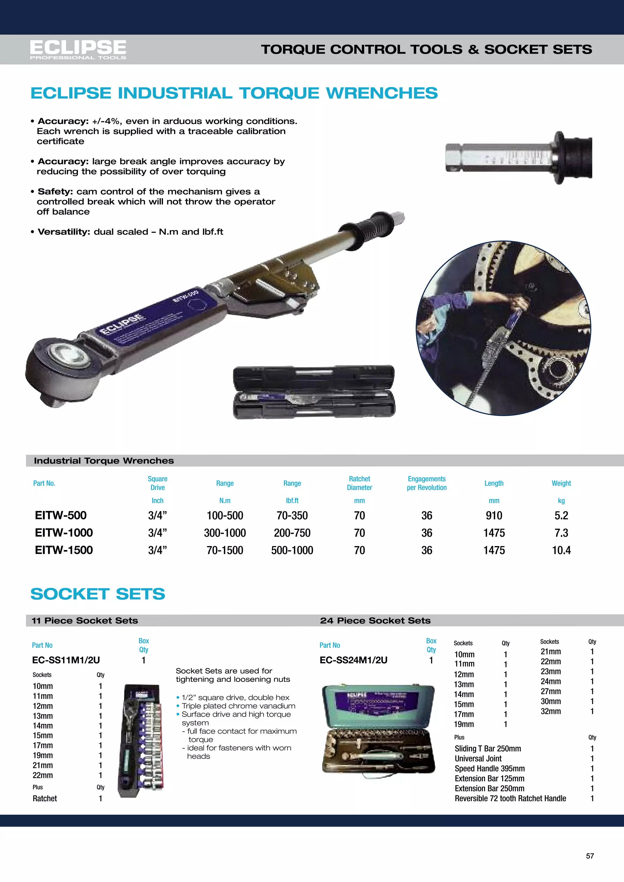 TORQUE CONTROL TOOLS & SOCKET SETS
57
11 Piece Socket Sets
Socket Sets are used for
tightening and loosening nuts
• 1/2” square drive, double hex
• Triple plated chrome vanadium
• Surface drive and high torque
system
- full face contact for maximum
torque
- ideal for fasteners with worn
heads
24 Piece Socket Sets
Sockets Qty
10mm 1
11mm 1
12mm 1
13mm 1
14mm 1
15mm 1
17mm 1
19mm 1
21mm 1
22mm 1
Plus Qty
Ratchet 1
Sockets Qty
10mm 1
11mm 1
12mm 1
13mm 1
14mm 1
15mm 1
17mm 1
19mm 1
Sockets Qty
21mm 1
22mm 1
23mm 1
24mm 1
27mm 1
30mm 1
32mm 1
Plus Qty
Sliding T Bar 250mm 1
Universal Joint 1
Speed Handle 395mm 1
Extension Bar 125mm 1
Extension Bar 250mm 1
Reversible 72 tooth Ratchet Handle 1
Part No
Box
Qty
EC-SS11M1/2U 1
Part No
Box
Qty
EC-SS24M1/2U 1
ECLIPSE INDUSTRIAL TORQUE WRENCHES
• Accuracy: +/-4%, even in arduous working conditions.
Each wrench is supplied with a traceable calibration
certificate
• Accuracy: large break angle improves accuracy by
reducing the possibility of over torquing
• Safety: cam control of the mechanism gives a
controlled break which will not throw the operator
off balance
• Versatility: dual scaled – N.m and lbf.ft
Industrial Torque Wrenches
Part No.
Square
Drive
Range Range
Ratchet
Diameter
Engagements
per Revolution
Length Weight
Inch N.m Ibf.ft mm mm kg
EITW-500 3/4” 100-500 70-350 70 36 910 5.2
EITW-1000 3/4” 300-1000 200-750 70 36 1475 7.3
EITW-1500 3/4” 70-1500 500-1000 70 36 1475 10.4
SOCKET SETS
 