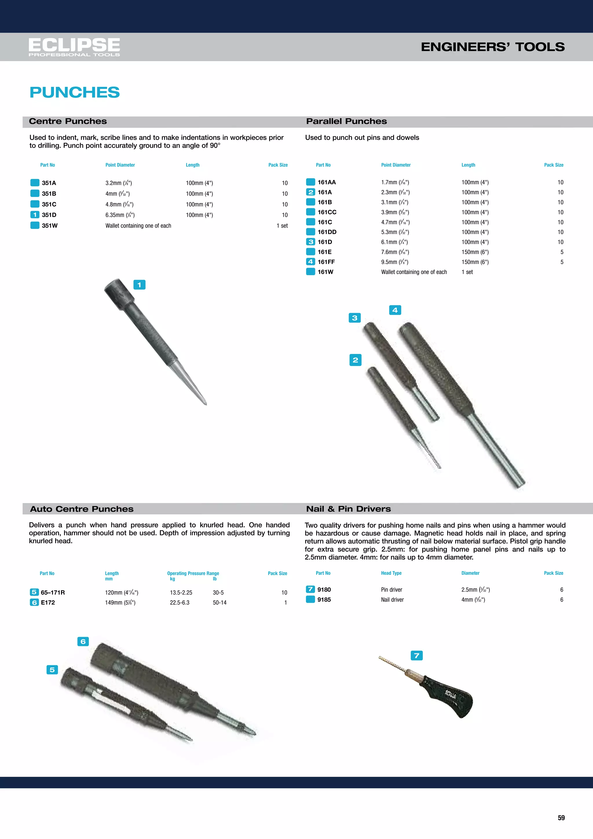 59
METAL CUTTINGENGINEERS’ TOOLS
1
4
3
2
6
5
7
Used to indent, mark, scribe lines and to make indentations in workpieces prior
to drilling. Punch point accurately ground to an angle of 90°
Part No Point Diameter Length Pack Size
351A 3.2mm (1
⁄8") 100mm (4") 10
351B 4mm (5
⁄32") 100mm (4") 10
351C 4.8mm (3
⁄16") 100mm (4") 10
351D 6.35mm (1
⁄4") 100mm (4") 10
351W Wallet containing one of each 1 set
PUNCHES
1
2
Used to punch out pins and dowels
Part No Point Diameter Length Pack Size
161AA 1.7mm (1
⁄16") 100mm (4") 10
161A 2.3mm (3
⁄32") 100mm (4") 10
161B 3.1mm (1
⁄8") 100mm (4") 10
161CC 3.9mm (5
⁄32") 100mm (4") 10
161C 4.7mm (3
⁄16") 100mm (4") 10
161DD 5.3mm (7
⁄32") 100mm (4") 10
161D 6.1mm (1
⁄4") 100mm (4") 10
161E 7.6mm (5
⁄16") 150mm (6") 5
161FF 9.5mm (3
⁄8") 150mm (6") 5
161W Wallet containing one of each 1 set
Delivers a punch when hand pressure applied to knurled head. One handed
operation, hammer should not be used. Depth of impression adjusted by turning
knurled head.
Part No Length Operating Pressure Range Pack Size
mm kg lb
65–171R 120mm (411
⁄16") 13.5-2.25 30-5 10
E172 149mm (57
⁄8") 22.5-6.3 50-14 1
Two quality drivers for pushing home nails and pins when using a hammer would
be hazardous or cause damage. Magnetic head holds nail in place, and spring
return allows automatic thrusting of nail below material surface. Pistol grip handle
for extra secure grip. 2.5mm: for pushing home panel pins and nails up to
2.5mm diameter. 4mm: for nails up to 4mm diameter.
Part No Head Type Diameter Pack Size
9180 Pin driver 2.5mm (3
⁄32") 6
9185 Nail driver 4mm (5
⁄32") 6
2
3
4
5
6
7
Centre Punches Parallel Punches
Auto Centre Punches Nail & Pin Drivers
 