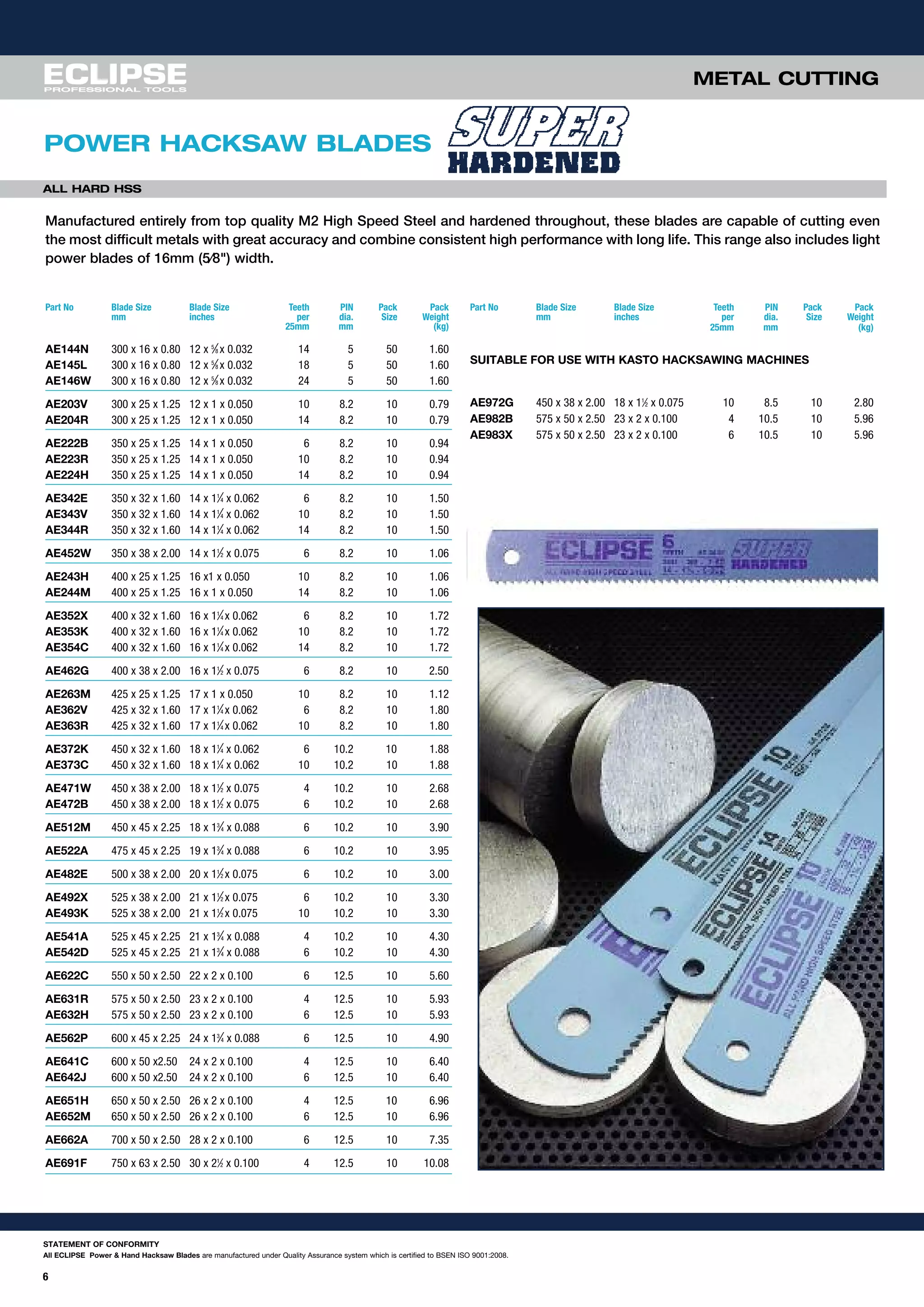 6
METAL CUTTING
POWER HACKSAW BLADES
Part No Blade Size Blade Size Teeth PIN Pack Pack
mm inches per dia. Size Weight
25mm mm (kg)
AE144N 300 x 16 x 0.80 12 x 5
⁄8 x 0.032 14 5 50 1.60
AE145L 300 x 16 x 0.80 12 x 5
⁄8 x 0.032 18 5 50 1.60
AE146W 300 x 16 x 0.80 12 x 5
⁄8 x 0.032 24 5 50 1.60
AE203V 300 x 25 x 1.25 12 x 1 x 0.050 10 8.2 10 0.79
AE204R 300 x 25 x 1.25 12 x 1 x 0.050 14 8.2 10 0.79
AE222B 350 x 25 x 1.25 14 x 1 x 0.050 6 8.2 10 0.94
AE223R 350 x 25 x 1.25 14 x 1 x 0.050 10 8.2 10 0.94
AE224H 350 x 25 x 1.25 14 x 1 x 0.050 14 8.2 10 0.94
AE342E 350 x 32 x 1.60 14 x 11
⁄4 x 0.062 6 8.2 10 1.50
AE343V 350 x 32 x 1.60 14 x 11
⁄4 x 0.062 10 8.2 10 1.50
AE344R 350 x 32 x 1.60 14 x 11
⁄4 x 0.062 14 8.2 10 1.50
AE452W 350 x 38 x 2.00 14 x 11
⁄2 x 0.075 6 8.2 10 1.06
AE243H 400 x 25 x 1.25 16 x1 x 0.050 10 8.2 10 1.06
AE244M 400 x 25 x 1.25 16 x 1 x 0.050 14 8.2 10 1.06
AE352X 400 x 32 x 1.60 16 x 11
⁄4 x 0.062 6 8.2 10 1.72
AE353K 400 x 32 x 1.60 16 x 11
⁄4 x 0.062 10 8.2 10 1.72
AE354C 400 x 32 x 1.60 16 x 11
⁄4 x 0.062 14 8.2 10 1.72
AE462G 400 x 38 x 2.00 16 x 11
⁄2 x 0.075 6 8.2 10 2.50
AE263M 425 x 25 x 1.25 17 x 1 x 0.050 10 8.2 10 1.12
AE362V 425 x 32 x 1.60 17 x 11
⁄4 x 0.062 6 8.2 10 1.80
AE363R 425 x 32 x 1.60 17 x 11
⁄4 x 0.062 10 8.2 10 1.80
AE372K 450 x 32 x 1.60 18 x 11
⁄4 x 0.062 6 10.2 10 1.88
AE373C 450 x 32 x 1.60 18 x 11
⁄4 x 0.062 10 10.2 10 1.88
AE471W 450 x 38 x 2.00 18 x 11
⁄2 x 0.075 4 10.2 10 2.68
AE472B 450 x 38 x 2.00 18 x 11
⁄2 x 0.075 6 10.2 10 2.68
AE512M 450 x 45 x 2.25 18 x 13
⁄4 x 0.088 6 10.2 10 3.90
AE522A 475 x 45 x 2.25 19 x 13
⁄4 x 0.088 6 10.2 10 3.95
AE482E 500 x 38 x 2.00 20 x 11
⁄2 x 0.075 6 10.2 10 3.00
AE492X 525 x 38 x 2.00 21 x 11
⁄2 x 0.075 6 10.2 10 3.30
AE493K 525 x 38 x 2.00 21 x 11
⁄2 x 0.075 10 10.2 10 3.30
AE541A 525 x 45 x 2.25 21 x 13
⁄4 x 0.088 4 10.2 10 4.30
AE542D 525 x 45 x 2.25 21 x 13
⁄4 x 0.088 6 10.2 10 4.30
AE622C 550 x 50 x 2.50 22 x 2 x 0.100 6 12.5 10 5.60
AE631R 575 x 50 x 2.50 23 x 2 x 0.100 4 12.5 10 5.93
AE632H 575 x 50 x 2.50 23 x 2 x 0.100 6 12.5 10 5.93
AE562P 600 x 45 x 2.25 24 x 13
⁄4 x 0.088 6 12.5 10 4.90
AE641C 600 x 50 x2.50 24 x 2 x 0.100 4 12.5 10 6.40
AE642J 600 x 50 x2.50 24 x 2 x 0.100 6 12.5 10 6.40
AE651H 650 x 50 x 2.50 26 x 2 x 0.100 4 12.5 10 6.96
AE652M 650 x 50 x 2.50 26 x 2 x 0.100 6 12.5 10 6.96
AE662A 700 x 50 x 2.50 28 x 2 x 0.100 6 12.5 10 7.35
AE691F 750 x 63 x 2.50 30 x 21
⁄2 x 0.100 4 12.5 10 10.08
ALL HARD HSS
STATEMENT OF CONFORMITY
All ECLIPSE Power & Hand Hacksaw Blades are manufactured under Quality Assurance system which is certified to BSEN ISO 9001:2008.
Manufactured entirely from top quality M2 High Speed Steel and hardened throughout, these blades are capable of cutting even
the most difficult metals with great accuracy and combine consistent high performance with long life. This range also includes light
power blades of 16mm (5⁄8") width.
Part No Blade Size Blade Size Teeth PIN Pack Pack
mm inches per dia. Size Weight
25mm mm (kg)
SUITABLE FOR USE WITH KASTO HACKSAWING MACHINES
AE972G 450 x 38 x 2.00 18 x 11
⁄2 x 0.075 10 8.5 10 2.80
AE982B 575 x 50 x 2.50 23 x 2 x 0.100 4 10.5 10 5.96
AE983X 575 x 50 x 2.50 23 x 2 x 0.100 6 10.5 10 5.96
 