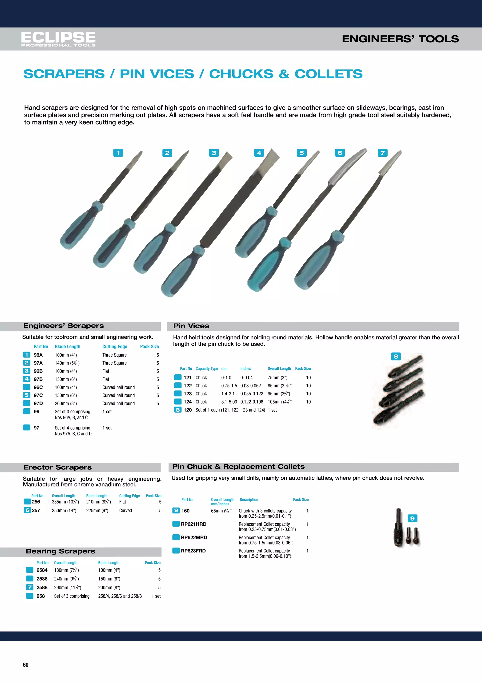 60
ENGINEERS’ TOOLS
Suitable for toolroom and small engineering work.
Part No Blade Length Cutting Edge Pack Size
96A 100mm (4") Three Square 5
97A 140mm (51
⁄2") Three Square 5
96B 100mm (4") Flat 5
97B 150mm (6") Flat 5
96C 100mm (4") Curved half round 5
97C 150mm (6") Curved half round 5
97D 200mm (8") Curved half round 5
96 Set of 3 comprising 1 set
Nos 96A, B, and C
97 Set of 4 comprising 1 set
Nos 97A, B, C and D
SCRAPERS / PIN VICES / CHUCKS & COLLETS
Hand held tools designed for holding round materials. Hollow handle enables material greater than the overall
length of the pin chuck to be used.
Part No Capacity Type mm inches Overall Length Pack Size
121 Chuck 0-1.0 0-0.04 75mm (3") 10
122 Chuck 0.75-1.5 0.03-0.062 85mm (311
⁄32") 10
123 Chuck 1.4-3.1 0.055-0.122 95mm (33
⁄4") 10
124 Chuck 3.1-5.00 0.122-0.196 105mm (41
⁄8") 10
120 Set of 1 each (121, 122, 123 and 124) 1 set
Used for gripping very small drills, mainly on automatic lathes, where pin chuck does not revolve.
1 2 3 54 6 7
8
9
Suitable for removing high spots from bearings
Part No Overall Length Blade Length Pack Size
2584 180mm (71
⁄4") 100mm (4") 5
2586 240mm (91
⁄2") 150mm (6") 5
2588 290mm (111
⁄2") 200mm (8") 5
258 Set of 3 comprising 258/4, 258/6 and 258/8 1 set
Part No Overall Length Description Pack Size
mm/inches
160 65mm (9
⁄16") Chuck with 3 collets capacity 1
from 0.25-2.5mm(0.01-0.1”)
RP621HRD Replacement Collet capacity 1
from 0.25-0.75mm(0.01-0.03”)
RP622MRD Replacement Collet capacity 1
from 0.75-1.5mm(0.03-0.06”)
RP623FRD Replacement Collet capacity 1
from 1.5-2.5mm(0.06-0.10”)
1
2
3
5
4
7
8
9
Hand scrapers are designed for the removal of high spots on machined surfaces to give a smoother surface on slideways, bearings, cast iron
surface plates and precision marking out plates. All scrapers have a soft feel handle and are made from high grade tool steel suitably hardened,
to maintain a very keen cutting edge.
Engineers’ Scrapers
Pin Chuck & Replacement Collets
Pin Vices
Bearing Scrapers
Suitable for large jobs or heavy engineering.
Manufactured from chrome vanadium steel.
Part No Overall Length Blade Length Cutting Edge Pack Size
256 335mm (131
⁄4") 210mm (81
⁄4") Flat 5
257 350mm (14") 225mm (9") Curved 56
Erector Scrapers
 