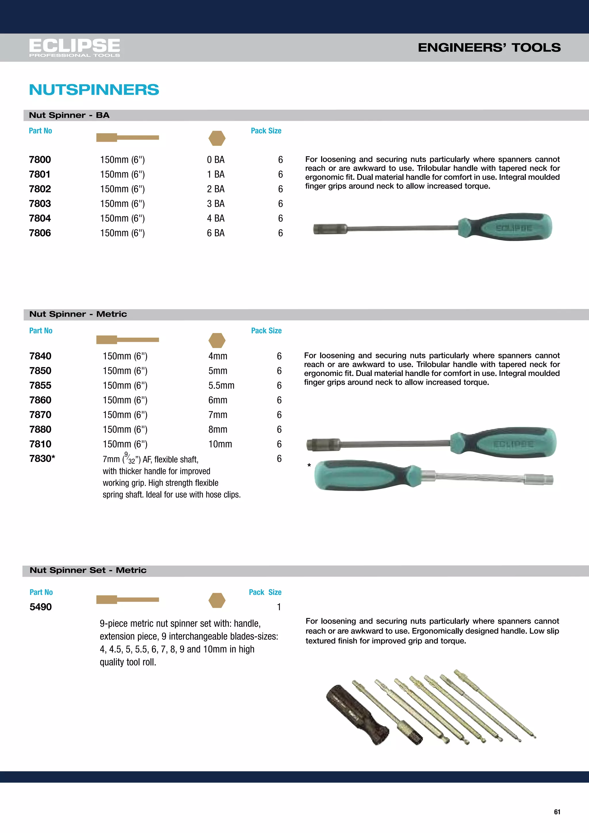 61
ENGINEERS’ TOOLS
NUTSPINNERS
For loosening and securing nuts particularly where spanners cannot
reach or are awkward to use. Trilobular handle with tapered neck for
ergonomic fit. Dual material handle for comfort in use. Integral moulded
finger grips around neck to allow increased torque.
Nut Spinner - BA
Part No Pack Size
7800 150mm (6") 0 BA 6
7801 150mm (6") 1 BA 6
7802 150mm (6") 2 BA 6
7803 150mm (6") 3 BA 6
7804 150mm (6") 4 BA 6
7806 150mm (6") 6 BA 6
Nut Spinner - Metric
Part No Pack Size
7840 150mm (6") 4mm 6
7850 150mm (6") 5mm 6
7855 150mm (6") 5.5mm 6
7860 150mm (6") 6mm 6
7870 150mm (6") 7mm 6
7880 150mm (6") 8mm 6
7810 150mm (6") 10mm 6
7830* 7mm (
9⁄
32”) AF, flexible shaft, 6
with thicker handle for improved
working grip. High strength flexible
spring shaft. Ideal for use with hose clips.
For loosening and securing nuts particularly where spanners cannot
reach or are awkward to use. Trilobular handle with tapered neck for
ergonomic fit. Dual material handle for comfort in use. Integral moulded
finger grips around neck to allow increased torque.
*
For loosening and securing nuts particularly where spanners cannot
reach or are awkward to use. Ergonomically designed handle. Low slip
textured finish for improved grip and torque.
Nut Spinner Set - Metric
Part No Pack Size
5490 1
9-piece metric nut spinner set with: handle,
extension piece, 9 interchangeable blades-sizes:
4, 4.5, 5, 5.5, 6, 7, 8, 9 and 10mm in high
quality tool roll.
 