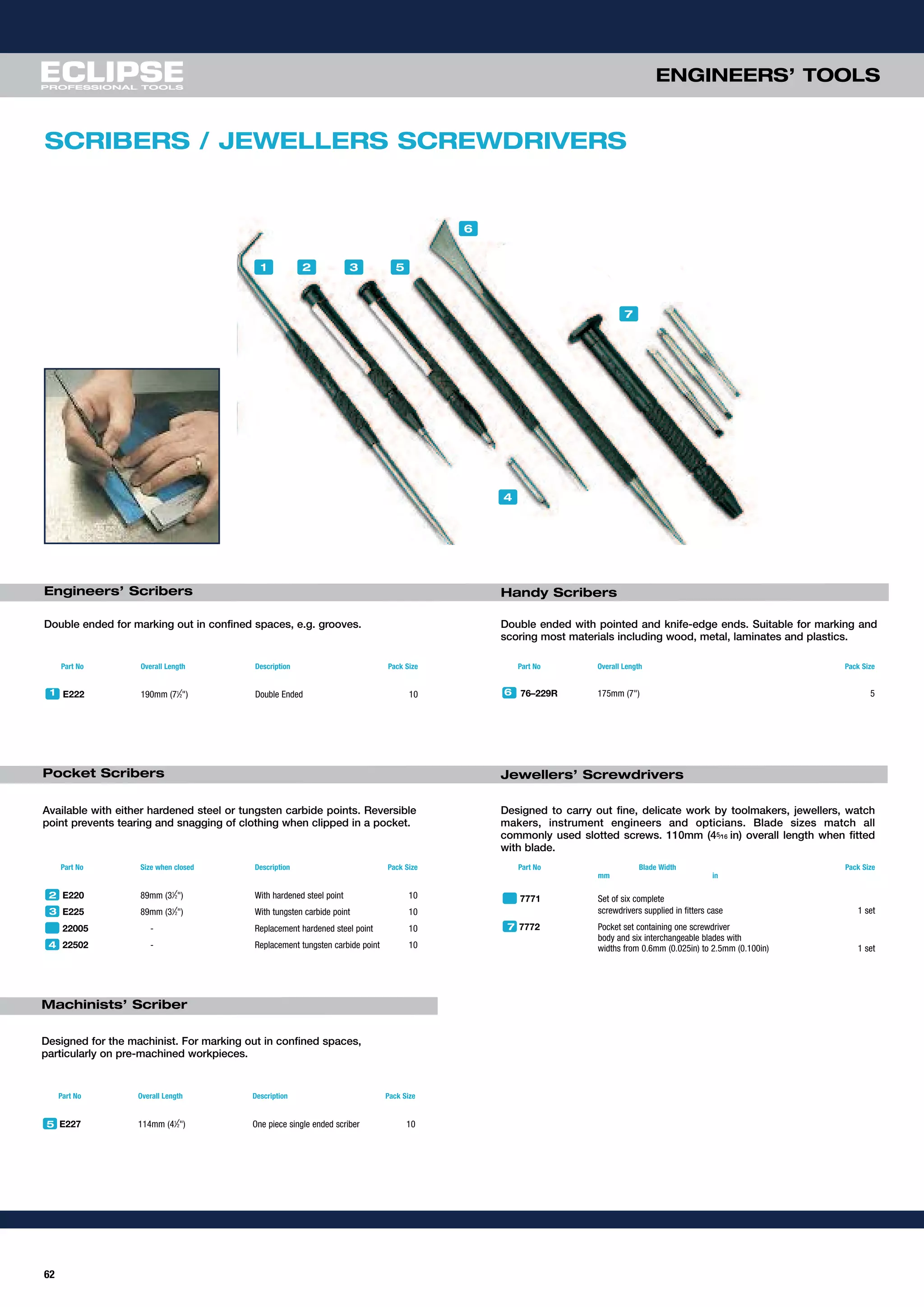 62
ENGINEERS’ TOOLS
Double ended for marking out in confined spaces, e.g. grooves.
Part No Overall Length Description Pack Size
E222 190mm (71
⁄2") Double Ended 10
SCRIBERS / JEWELLERS SCREWDRIVERS
Available with either hardened steel or tungsten carbide points. Reversible
point prevents tearing and snagging of clothing when clipped in a pocket.
Part No Size when closed Description Pack Size
E220 89mm (31
⁄2") With hardened steel point 10
E225 89mm (31
⁄2") With tungsten carbide point 10
22005 - Replacement hardened steel point 10
22502 - Replacement tungsten carbide point 10
1
2
3
Double ended with pointed and knife-edge ends. Suitable for marking and
scoring most materials including wood, metal, laminates and plastics.
Part No Overall Length Pack Size
76–229R 175mm (7") 5
Designed to carry out fine, delicate work by toolmakers, jewellers, watch
makers, instrument engineers and opticians. Blade sizes match all
commonly used slotted screws. 110mm (45⁄16 in) overall length when fitted
with blade.
Part No Blade Width Pack Size
mm in
7771 Set of six complete
screwdrivers supplied in fitters case 1 set
7772 Pocket set containing one screwdriver
body and six interchangeable blades with
widths from 0.6mm (0.025in) to 2.5mm (0.100in) 1 set
6
Designed for the machinist. For marking out in confined spaces,
particularly on pre-machined workpieces.
Part No Overall Length Description Pack Size
E227 114mm (41
⁄2") One piece single ended scriber 105
7
1 32
4
5
6
7
Engineers’ Scribers Handy Scribers
Pocket Scribers Jewellers’ Screwdrivers
Machinists’ Scriber
4
 