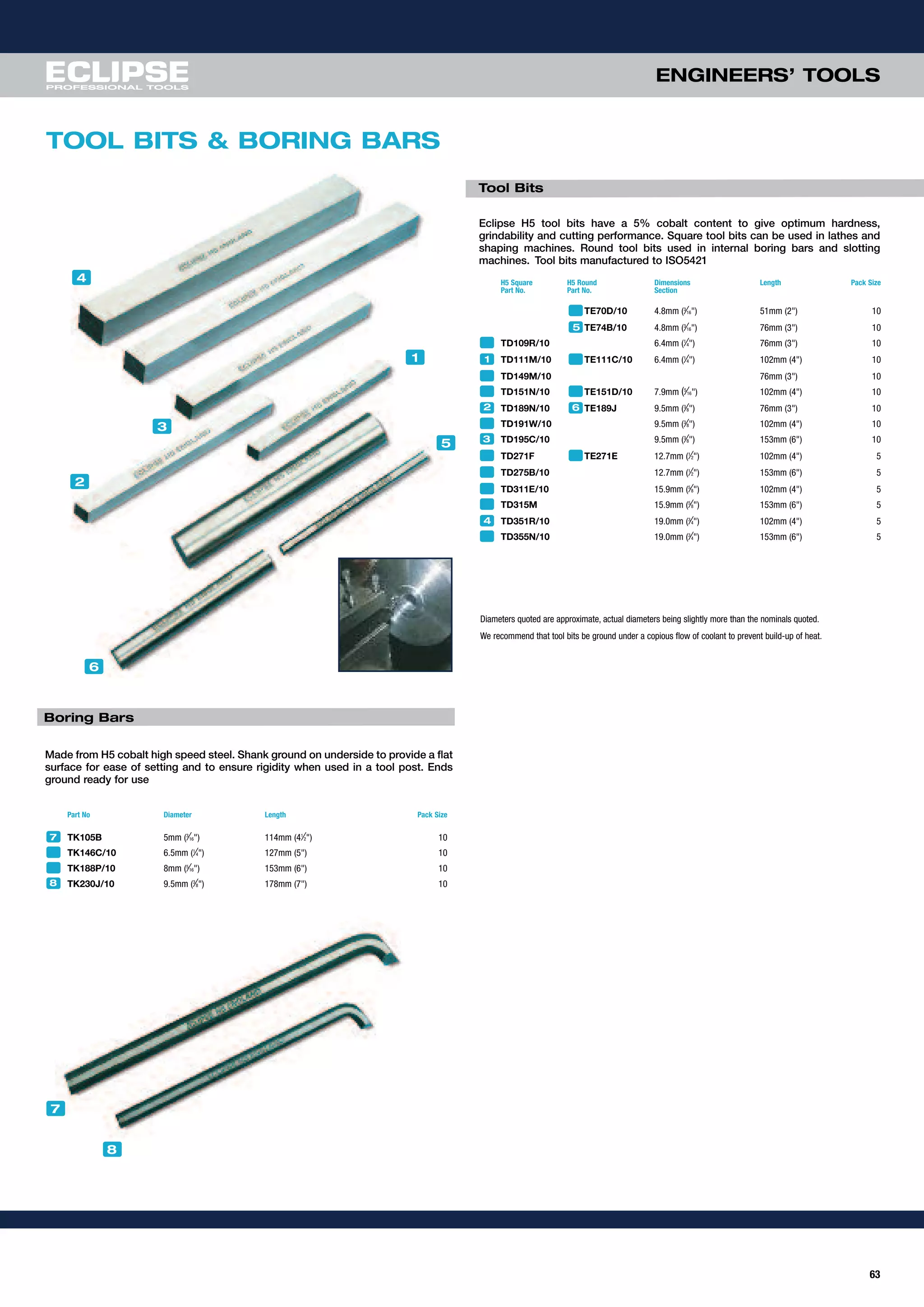 63
ENGINEERS’ TOOLS
TOOL BITS & BORING BARS
Made from H5 cobalt high speed steel. Shank ground on underside to provide a flat
surface for ease of setting and to ensure rigidity when used in a tool post. Ends
ground ready for use
Part No Diameter Length Pack Size
TK105B 5mm (3
⁄16") 114mm (41
⁄2") 10
TK146C/10 6.5mm (1
⁄4") 127mm (5") 10
TK188P/10 8mm (5
⁄16") 153mm (6") 10
TK230J/10 9.5mm (3
⁄8") 178mm (7") 10
4
3
2
1
6
5
7
8
Boring Bars
Eclipse H5 tool bits have a 5% cobalt content to give optimum hardness,
grindability and cutting performance. Square tool bits can be used in lathes and
shaping machines. Round tool bits used in internal boring bars and slotting
machines. Tool bits manufactured to ISO5421
H5 Square H5 Round Dimensions Length Pack Size
Part No. Part No. Section
TE70D/10 4.8mm (3
⁄16") 51mm (2") 10
TE74B/10 4.8mm (3
⁄16") 76mm (3") 10
TD109R/10 6.4mm (1
⁄4") 76mm (3") 10
TD111M/10 TE111C/10 6.4mm (1
⁄4") 102mm (4") 10
TD149M/10 76mm (3") 10
TD151N/10 TE151D/10 7.9mm (5
⁄16") 102mm (4") 10
TD189N/10 TE189J 9.5mm (3
⁄8") 76mm (3") 10
TD191W/10 9.5mm (3
⁄8") 102mm (4") 10
TD195C/10 9.5mm (3
⁄8") 153mm (6") 10
TD271F TE271E 12.7mm (1
⁄2") 102mm (4") 5
TD275B/10 12.7mm (1
⁄2") 153mm (6") 5
TD311E/10 15.9mm (5
⁄8") 102mm (4") 5
TD315M 15.9mm (5
⁄8") 153mm (6") 5
TD351R/10 19.0mm (3
⁄4") 102mm (4") 5
TD355N/10 19.0mm (3
⁄4") 153mm (6") 5
1
2
3
4
5
6
Diameters quoted are approximate, actual diameters being slightly more than the nominals quoted.
We recommend that tool bits be ground under a copious flow of coolant to prevent build-up of heat.
Tool Bits
7
8
 