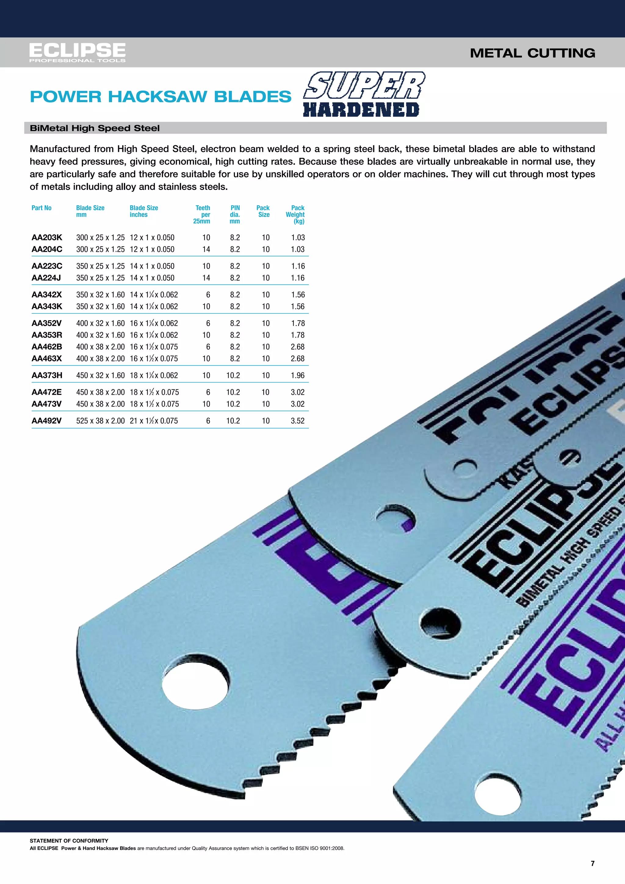 7
STATEMENT OF CONFORMITY
All ECLIPSE Power & Hand Hacksaw Blades are manufactured under Quality Assurance system which is certified to BSEN ISO 9001:2008.
Part No Blade Size Blade Size Teeth PIN Pack Pack
mm inches per dia. Size Weight
25mm mm (kg)
AA203K 300 x 25 x 1.25 12 x 1 x 0.050 10 8.2 10 1.03
AA204C 300 x 25 x 1.25 12 x 1 x 0.050 14 8.2 10 1.03
AA223C 350 x 25 x 1.25 14 x 1 x 0.050 10 8.2 10 1.16
AA224J 350 x 25 x 1.25 14 x 1 x 0.050 14 8.2 10 1.16
AA342X 350 x 32 x 1.60 14 x 11
⁄4 x 0.062 6 8.2 10 1.56
AA343K 350 x 32 x 1.60 14 x 11
⁄4 x 0.062 10 8.2 10 1.56
AA352V 400 x 32 x 1.60 16 x 11
⁄4 x 0.062 6 8.2 10 1.78
AA353R 400 x 32 x 1.60 16 x 11
⁄4 x 0.062 10 8.2 10 1.78
AA462B 400 x 38 x 2.00 16 x 11
⁄2 x 0.075 6 8.2 10 2.68
AA463X 400 x 38 x 2.00 16 x 11
⁄2 x 0.075 10 8.2 10 2.68
AA373H 450 x 32 x 1.60 18 x 11
⁄4 x 0.062 10 10.2 10 1.96
AA472E 450 x 38 x 2.00 18 x 11
⁄2 x 0.075 6 10.2 10 3.02
AA473V 450 x 38 x 2.00 18 x 11
⁄2 x 0.075 10 10.2 10 3.02
AA492V 525 x 38 x 2.00 21 x 11
⁄2 x 0.075 6 10.2 10 3.52
METAL CUTTING
BiMetal High Speed Steel
POWER HACKSAW BLADES
Manufactured from High Speed Steel, electron beam welded to a spring steel back, these bimetal blades are able to withstand
heavy feed pressures, giving economical, high cutting rates. Because these blades are virtually unbreakable in normal use, they
are particularly safe and therefore suitable for use by unskilled operators or on older machines. They will cut through most types
of metals including alloy and stainless steels.
 
