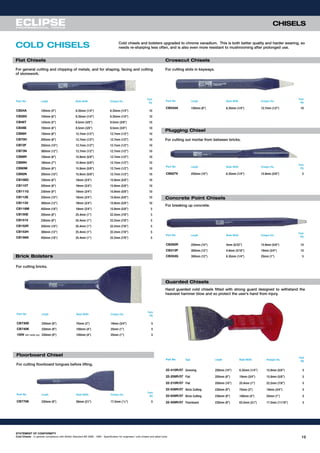 CHISELS
19
COLD CHISELS
Flat Chisels
Brick Bolsters
For general cutting and chipping of metals, and for shaping, facing and cutting
of stonework.
Part No Length Blade Width Octagon Dia.
Pack
Qty
CB24A 100mm (4”) 6.35mm (1/4”) 6.35mm (1/4”) 10
CB28G 150mm (6”) 6.35mm (1/4”) 6.35mm (1/4”) 10
CB46T 125mm (5”) 9.5mm (3/8”) 9.5mm (3/8”) 10
CB48E 150mm (6”) 9.5mm (3/8”) 9.5mm (3/8”) 10
CB68V 150mm (6”) 12.7mm (1/2”) 12.7mm (1/2”) 10
CB70H 205mm (8”) 12.7mm (1/2”) 12.7mm (1/2”) 10
CB72F 250mm (10”) 12.7mm (1/2”) 12.7mm (1/2”) 10
CB73N 300mm (12”) 12.7mm (1/2”) 12.7mm (1/2”) 10
CB88R 150mm (6”) 15.9mm (5/8”) 12.7mm (1/2”) 10
CB89H 180mm (7”) 15.9mm (5/8”) 12.7mm (1/2”) 10
CB90M 205mm (8”) 15.9mm (5/8”) 12.7mm (1/2”) 10
CB92N 250mm (10”) 15.9mm (5/8”) 12.7mm (1/2”) 10
CB108D 150mm (6”) 19mm (3/4”) 15.9mm (5/8”) 10
CB110T 205mm (8”) 19mm (3/4”) 15.9mm (5/8”) 10
CB111G 230mm (9”) 19mm (3/4”) 15.9mm (5/8”) 10
CB112E 250mm (10”) 19mm (3/4”) 15.9mm (5/8”) 10
CB113V 300mm (12”) 19mm (3/4”) 15.9mm (5/8”) 10
CB116M 450mm (18”) 19mm (3/4”) 15.9mm (5/8”) 5
CB150E 205mm (8”) 25.4mm (1”) 22.2mm (7/8”) 5
CB151V 230mm (9”) 25.4mm (1”) 22.2mm (7/8”) 5
CB152R 250mm (10”) 25.4mm (1”) 22.2mm (7/8”) 5
CB153H 300mm (12”) 25.4mm (1”) 22.2mm (7/8”) 5
CB156N 450mm (18”) 25.4mm (1”) 22.2mm (7/8”) 5
Floorboard Chisel
Part No Length Blade Width Octagon Dia.
Pack
Qty
CB770K 230mm (9”) 56mm (21
⁄4”) 17.5mm (11
⁄16”) 5
For cutting floorboard tongues before lifting.
Part No Length Blade Width Octagon Dia.
Pack
Qty
CB730K 230mm (9”) 75mm (3”) 19mm (3/4”) 5
CB740K 230mm (9”) 100mm (4”) 25mm (1”) 5
100V with rubber grip 230mm (9”) 100mm (4”) 25mm (1”) 5
For cutting bricks.
Crosscut Chisels
Part No Length Blade Width Octagon Dia.
Pack
Qty
CB534A 150mm (6”) 6.35mm (1/4”) 12.7mm (1/2”) 10
For cutting slots in keyways.
Plugging Chisel
Part No Length Blade Width Octagon Dia.
Pack
Qty
CB827V 250mm (10”) 6.35mm (1/4”) 15.9mm (5/8”) 5
For cutting out mortar from between bricks.
Concrete Point Chisels
Part No Length Blade Width Octagon Dia.
Pack
Qty
CB292R 250mm (10”) 4mm (5/32”) 15.9mm (5/8”) 10
CB313P 300mm (12”) 4.8mm (3/16”) 19mm (3/4”) 10
CB353G 300mm (12”) 6.35mm (1/4”) 25mm (1”) 5
For breaking up concrete.
Cold chisels and bolsters upgraded to chrome vanadium. This is both better quality and harder wearing, so
needs re-sharping less often, and is also even more resistant to mushrooming after prolonged use.
Guarded Chisels
Hand guarded cold chisels fitted with strong guard designed to withstand the
heaviest hammer blow and so protect the user’s hand from injury.
Part No Type Length Blade Width Hexagon Dia.
Pack
Qty
22-410R/07 Grooving 250mm (10”) 6.35mm (1/4”) 15.9mm (5/8”) 5
22-208R/07 Flat 205mm (8”) 19mm (3/4”) 15.9mm (5/8”) 5
22-210R/07 Flat 250mm (10”) 25.4mm (1”) 22.2mm (7/8”) 5
22-639R/07 Brick Cutting 230mm (9”) 75mm (3”) 19mm (3/4”) 5
22-649R/07 Brick Cutting 230mm (9”) 100mm (4”) 25mm (1”) 5
22-509R/07 Floorboard 230mm (9”) 63.5mm (21
⁄2”) 17.5mm (11/16”) 5
STATEMENT OF CONFORMITY
Cold Chisels - in general compliance with British Standard BS 3066 : 1995 - Specification for engineers’ cold chisels and allied tools.
 