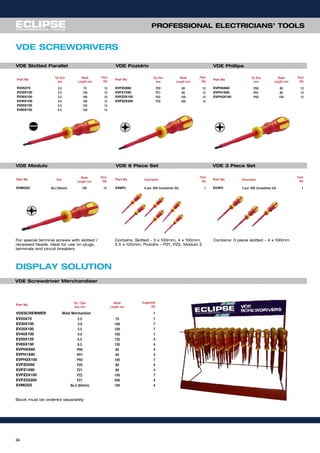 34
PROFESSIONAL ELECTRICIANS’ TOOLS
Part No
Tip Size
mm
Blade
Length mm
Pack
Qty
EV25X75 2.5 75 12
EV30X100 3.0 100 12
EV35X100 3.5 100 12
EV40X100 4.0 100 12
EV55X125 5.5 125 12
EV65X150 6.5 150 12
Part No
Tip Size
mm
Blade
Length mm
Pack
Qty
EVPZ0X60 PZ0 60 12
EVPZ1X80 PZ1 80 12
EVPZ2X100 PZ2 100 12
EVPZ2X200 PZ2 200 12
Part No
Tip Size
mm
Blade
Length mm
Pack
Qty
EVPH0X60 PH0 60 12
EVPH1X80 PH1 80 12
EVPH2X100 PH2 100 12
Part No Size
Blade
Length mm
Pack
Qty
EVMOD2 No.2 (65mm) 100 12
For special terminal screws with slotted /
recessed heads. ideal for use on plugs,
terminals and circuit breakers
Part No Description
Pack
Qty
EV6PC 6 pce VDE Screwdriver Set 1
contains: Slotted - 3 x 100mm, 4 x 100mm,
5.5 x 125mm, Pozidriv - PZ1, PZ2, Modulo 2
contains: 3 piece slotted - 4 x 100mm
Part No Description
Pack
Qty
EV3PC 3 pce VDE Screwdriver Set 1
DISPLAY SOLUTION
VDE SCREWDRIVERS
VDE Slotted Parallel VDE Pozidriv VDE Phillips
VDE Modulo VDE 6 Piece Set VDE 3 Piece Set
VDE Screwdriver Merchandiser
Part No
Tip / Type
Size mm
Blade
Length mm
Suggested
Qty
VDESCREWMER Metal Merchandiser 1
EV25X75 2.5 75 7
EV30X100 3.0 100 7
EV35X100 3.5 100 7
EV40X100 4.0 100 7
EV55X125 5.5 125 4
EV65X150 6.5 150 4
EVPH0X60 PH0 60 4
EVPH1X80 PH1 80 4
EVPH2X100 PH2 100 7
EVPZ0X60 PZ0 60 4
EVPZ1X80 PZ1 80 4
EVPZ2X100 PZ2 100 7
EVPZ2X200 PZ1 200 4
EVMOD2 No.2 (65mm) 100 4
Stock must be ordered separately
 