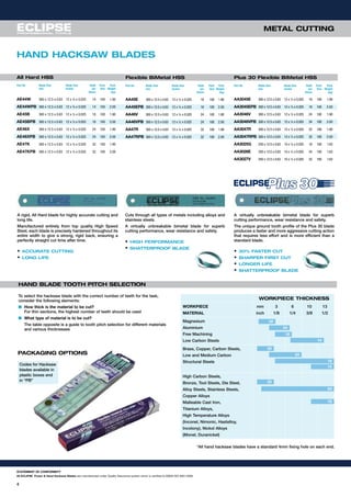 HAND HACKSAW BLADES
Plus 30 Flexible BiMetal HSS
Part No Blade Size Blade Size Teeth Pack Pack
mm inches per Size Weight
25mm (kg)
AA3045E 300 x 12.5 x 0.63 12 x ½ x 0.025 18 100 1.90
AA3045EPB 300 x 12.5 x 0.63 12 x ½ x 0.025 18 100 2.00
AA3046V 300 x 12.5 x 0.63 12 x ½ x 0.025 24 100 1.90
AA3046VPB 300 x 12.5 x 0.63 12 x ½ x 0.025 24 100 2.00
AA3047R 300 x 12.5 x 0.63 12 x ½ x 0.025 32 100 1.90
AA3047RPB 300 x 12.5 x 0.63 12 x ½ x 0.025 32 100 2.00
AA3025G 250 x 12.5 x 0.63 10 x ½ x 0.025 18 100 1.63
AA3026E 250 x 12.5 x 0.63 10 x ½ x 0.025 24 100 1.63
AA3027V 250 x 12.5 x 0.63 10 x ½ x 0.025 32 100 1.63
METAL CUTTING
All Hard HSS
Part No Blade Size Blade Size Teeth Pack Pack
mm inches per Size Weight
25mm (kg)
AE44W 300 x 12.5 x 0.63 12 x ½ x 0.025 14 100 1.90
AE44WPB 300 x 12.5 x 0.63 12 x ½ x 0.025 14 100 2.00
AE45B 300 x 12.5 x 0.63 12 x ½ x 0.025 18 100 1.90
AE45BPB 300 x 12.5 x 0.63 12 x ½ x 0.025 18 100 2.00
AE46X 300 x 12.5 x 0.63 12 x ½ x 0.025 24 100 1.90
AE46XPB 300 x 12.5 x 0.63 12 x ½ x 0.025 24 100 2.00
AE47K 300 x 12.5 x 0.63 12 x ½ x 0.025 32 100 1.90
AE47KPB 300 x 12.5 x 0.63 12 x ½ x 0.025 32 100 2.00
Flexible BiMetal HSS
Part No Blade Size Blade Size Teeth Pack Pack
mm inches per Size Weight
25mm (kg)
AA45E 300 x 12.5 x 0.63 12 x ½ x 0.025 18 100 1.90
AA45EPB 300 x 12.5 x 0.63 12 x ½ x 0.025 18 100 2.00
AA46V 300 x 12.5 x 0.63 12 x ½ x 0.025 24 100 1.90
AA46VPB 300 x 12.5 x 0.63 12 x ½ x 0.025 24 100 2.00
AA47R 300 x 12.5 x 0.63 12 x ½ x 0.025 32 100 1.90
AA47RPB 300 x 12.5 x 0.63 12 x ½ x 0.025 32 100 2.00
WORKPIECE THICKNESS
WORKPIECE mm 3 6 10 13
MATERIAL inch 1/8 1/4 3/8 1/2
Magnesium
Aluminium
Free Machining
Low Carbon Steels
Brass, Copper, Carbon Steels,
Low and Medium Carbon
Structural Steels
High Carbon Steels,
Bronze, Tool Steels, Die Steel,
Alloy Steels, Stainless Steels,
Copper Alloys
Malleable Cast Iron,
Titanium Alloys,
High Temperature Alloys
(Inconel, Nimonic, Hastelloy,
Incolony), Nickol Alloys
(Monel, Duranickel)
32
24
18
14
32
24
18
14
32
24
18
STATEMENT OF CONFORMITY
All ECLIPSE Power & Hand Hacksaw Blades are manufactured under Quality Assurance system which is certified to BSEN ISO 9001:2008.
4
PACKAGING OPTIONS
Codes for Hacksaw
blades available in
plastic boxes end
in “PB”
A rigid, All Hard blade for highly accurate cutting and
long life.
Manufactured entirely from top quality High Speed
Steel, each blade is precisely hardened throughout its
entire width to give a strong, rigid back, ensuring a
perfectly straight cut time after time.
• ACCURATE CUTTING
• LONG LIFE
A virtually unbreakable bimetal blade for superb
cutting performance, wear resistance and safety.
The unique ground tooth profile of the Plus 30 blade
produces a faster and more aggressive cutting action
that requires less effort and is more efficient than a
standard blade.
• 30% FASTER CUT
• SHARPER FIRST CUT
• LONGER LIFE
• SHATTERPROOF BLADE
Cuts through all types of metals including alloys and
stainless steels.
A virtually unbreakable bimetal blade for superb
cutting performance, wear resistance and safety.
• HIGH PERFORMANCE
• SHATTERPROOF BLADE
*All hand hacksaw blades have a standard 4mm fixing hole on each end.
HAND BLADE TOOTH PITCH SELECTION
To select the hacksaw blade with the correct number of teeth for the task,
consider the following elements:
n How thick is the material to be cut?
For thin sections, the highest number of teeth should be used
n What type of material is to be cut?
The table opposite is a guide to tooth pitch selection for different materials
and various thicknesses
 