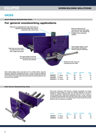 40
WORKHOLDING SOLUTIONS
Part No Jaw Width
Throat
Depth (mm)
Opening
(mm)
Net Weight
(kg)
Qty per
pallet
EWWQR7 7”/ 178mm 80 202 9.4 60
EWWQR9 9”/ 230mm 106 260 15.5 32
EWWQR10 10”/ 254mm 100 380 17.7 24
Quick Release Woodworking Vices
Quick release trigger opens and closes the vice quickly without using the
mainscrew. Fitted with an adjustable front stop – or dog – that gives an additional
clamping facility when used with a bench stop, to provide a normal vice and a tail
vice in one tool. To increase safety, the fused tommy bar will bend before the vice
can become over-stressed.
Plain Screw Woodworking Vices
Part No Jaw Width
Throat
Depth (mm)
Opening
(mm)
Net Weight
(kg)
Qty per
pallet
EWWPS7 7”/ 178mm 80 202 9.4 60
EWWPS9 9”/ 230mm 106 260 15.5 32
Plain screw mechanism works through a separate unbreakable nut housed
beneath the body seating, to ensure the constant alignment of the screw
mechanism. Precision machined grey cast iron body and front to ensure a
smooth, parallel action. Fitted with an adjustable front stop – or dog – that gives
an additional clamping facility when used with a bench stop, to provide a normal
vice and a tail vice in one tool. To increase safety, the fused tommy bar will bend
before the vice can become over-stressed.
VICES
Body and sliding jaw are
manufactured from high quality
grey cast iron. This material has
excellent shock absorbing
qualities
For added safety, the tommy
bar will bend before the vice
becomes over-stressed
Quick release trigger to open
and close the vice quickly
without using the mainscrew
Handle and main screw are
manufactured from steel
Fitted with an adjustable front stop which gives an
additional clamping facility when used in
conjunction with a bench stop
Slide rods and main screw
manufactured from steel
with a single start thread
For general woodworking applications
 