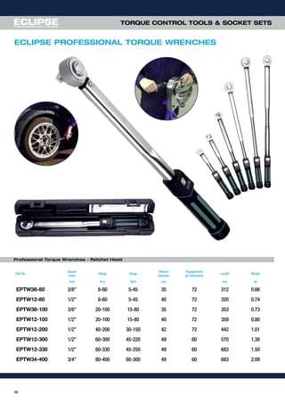 56
TORQUE CONTROL TOOLS & SOCKET SETS
Professional Torque Wrenches - Ratchet Head
Part No.
Square
Drive
Range Range
Ratchet
Diameter
Engagements
per Revolution
Length Weight
Inch N.m Ibf.ft mm mm kg
EPTW38-60 3/8” 8-60 5-45 35 72 312 0.66
EPTW12-60 1/2” 8-60 5-45 40 72 320 0.74
EPTW38-100 3/8” 20-100 15-80 35 72 353 0.73
EPTW12-100 1/2” 20-100 15-80 40 72 359 0.80
EPTW12-200 1/2” 40-200 30-150 42 72 442 1.01
EPTW12-300 1/2” 60-300 45-220 49 60 570 1.38
EPTW12-330 1/2” 60-330 45-250 49 60 683 1.50
EPTW34-400 3/4” 80-400 60-300 49 60 683 2.09
ECLIPSE PROFESSIONAL TORQUE WRENCHES
 