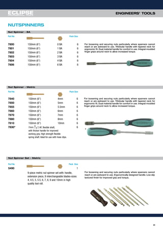 61
ENGINEERS’ TOOLS
NUTSPINNERS
For loosening and securing nuts particularly where spanners cannot
reach or are awkward to use. Trilobular handle with tapered neck for
ergonomic fit. Dual material handle for comfort in use. Integral moulded
finger grips around neck to allow increased torque.
Nut Spinner - BA
Part No Pack Size
7800 150mm (6") 0 BA 6
7801 150mm (6") 1 BA 6
7802 150mm (6") 2 BA 6
7803 150mm (6") 3 BA 6
7804 150mm (6") 4 BA 6
7806 150mm (6") 6 BA 6
Nut Spinner - Metric
Part No Pack Size
7840 150mm (6") 4mm 6
7850 150mm (6") 5mm 6
7855 150mm (6") 5.5mm 6
7860 150mm (6") 6mm 6
7870 150mm (6") 7mm 6
7880 150mm (6") 8mm 6
7810 150mm (6") 10mm 6
7830* 7mm (
9⁄
32”) AF, flexible shaft, 6
with thicker handle for improved
working grip. High strength flexible
spring shaft. Ideal for use with hose clips.
For loosening and securing nuts particularly where spanners cannot
reach or are awkward to use. Trilobular handle with tapered neck for
ergonomic fit. Dual material handle for comfort in use. Integral moulded
finger grips around neck to allow increased torque.
*
For loosening and securing nuts particularly where spanners cannot
reach or are awkward to use. Ergonomically designed handle. Low slip
textured finish for improved grip and torque.
Nut Spinner Set - Metric
Part No Pack Size
5490 1
9-piece metric nut spinner set with: handle,
extension piece, 9 interchangeable blades-sizes:
4, 4.5, 5, 5.5, 6, 7, 8, 9 and 10mm in high
quality tool roll.
 