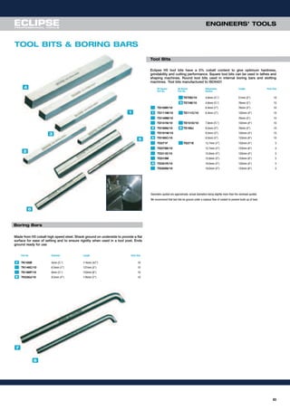 63
ENGINEERS’ TOOLS
TOOL BITS & BORING BARS
Made from H5 cobalt high speed steel. Shank ground on underside to provide a flat
surface for ease of setting and to ensure rigidity when used in a tool post. Ends
ground ready for use
Part No Diameter Length Pack Size
TK105B 5mm (3
⁄16") 114mm (41
⁄2") 10
TK146C/10 6.5mm (1
⁄4") 127mm (5") 10
TK188P/10 8mm (5
⁄16") 153mm (6") 10
TK230J/10 9.5mm (3
⁄8") 178mm (7") 10
4
3
2
1
6
5
7
8
Boring Bars
Eclipse H5 tool bits have a 5% cobalt content to give optimum hardness,
grindability and cutting performance. Square tool bits can be used in lathes and
shaping machines. Round tool bits used in internal boring bars and slotting
machines. Tool bits manufactured to ISO5421
H5 Square H5 Round Dimensions Length Pack Size
Part No. Part No. Section
TE70D/10 4.8mm (3
⁄16") 51mm (2") 10
TE74B/10 4.8mm (3
⁄16") 76mm (3") 10
TD109R/10 6.4mm (1
⁄4") 76mm (3") 10
TD111M/10 TE111C/10 6.4mm (1
⁄4") 102mm (4") 10
TD149M/10 76mm (3") 10
TD151N/10 TE151D/10 7.9mm (5
⁄16") 102mm (4") 10
TD189N/10 TE189J 9.5mm (3
⁄8") 76mm (3") 10
TD191W/10 9.5mm (3
⁄8") 102mm (4") 10
TD195C/10 9.5mm (3
⁄8") 153mm (6") 10
TD271F TE271E 12.7mm (1
⁄2") 102mm (4") 5
TD275B/10 12.7mm (1
⁄2") 153mm (6") 5
TD311E/10 15.9mm (5
⁄8") 102mm (4") 5
TD315M 15.9mm (5
⁄8") 153mm (6") 5
TD351R/10 19.0mm (3
⁄4") 102mm (4") 5
TD355N/10 19.0mm (3
⁄4") 153mm (6") 5
1
2
3
4
5
6
Diameters quoted are approximate, actual diameters being slightly more than the nominals quoted.
We recommend that tool bits be ground under a copious flow of coolant to prevent build-up of heat.
Tool Bits
7
8
 
