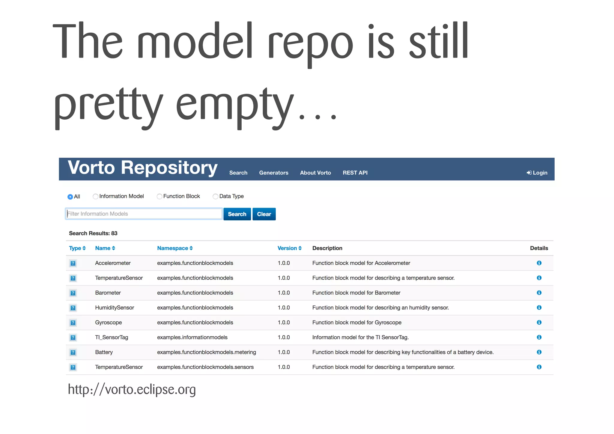 The model repo is still
pretty empty…
http://vorto.eclipse.org
 