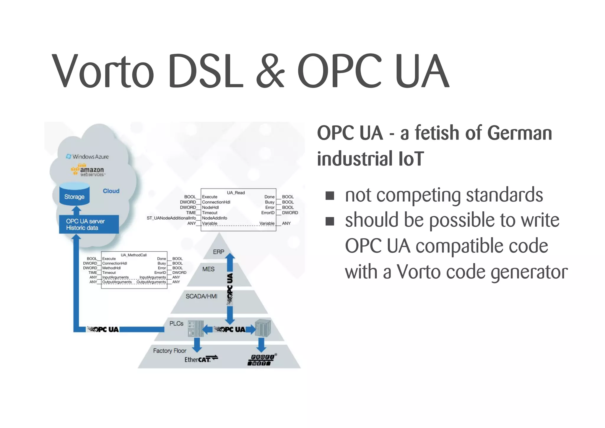 Vorto DSL & OPC UA
OPC UA - a fetish of German
industrial IoT
• not competing standards
• should be possible to write
OPC UA compatible code
with a Vorto code generator
 