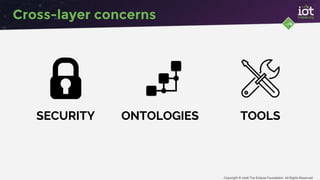 3 Software Stacks for IoT Solutions | PPTX