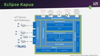 3 Software Stacks for IoT Solutions | PPTX