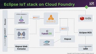 3 Software Stacks for IoT Solutions | PPTX