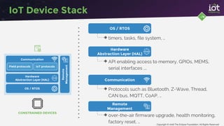 3 Software Stacks for IoT Solutions | PPTX