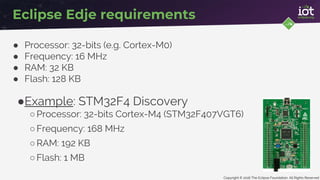 Eclipse IoT Overview | PDF