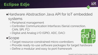 Copyright © 2016 The Eclipse Foundation. All Rights Reserved
Eclipse Edje
●Hardware Abstraction Java API for IoT embedded
...