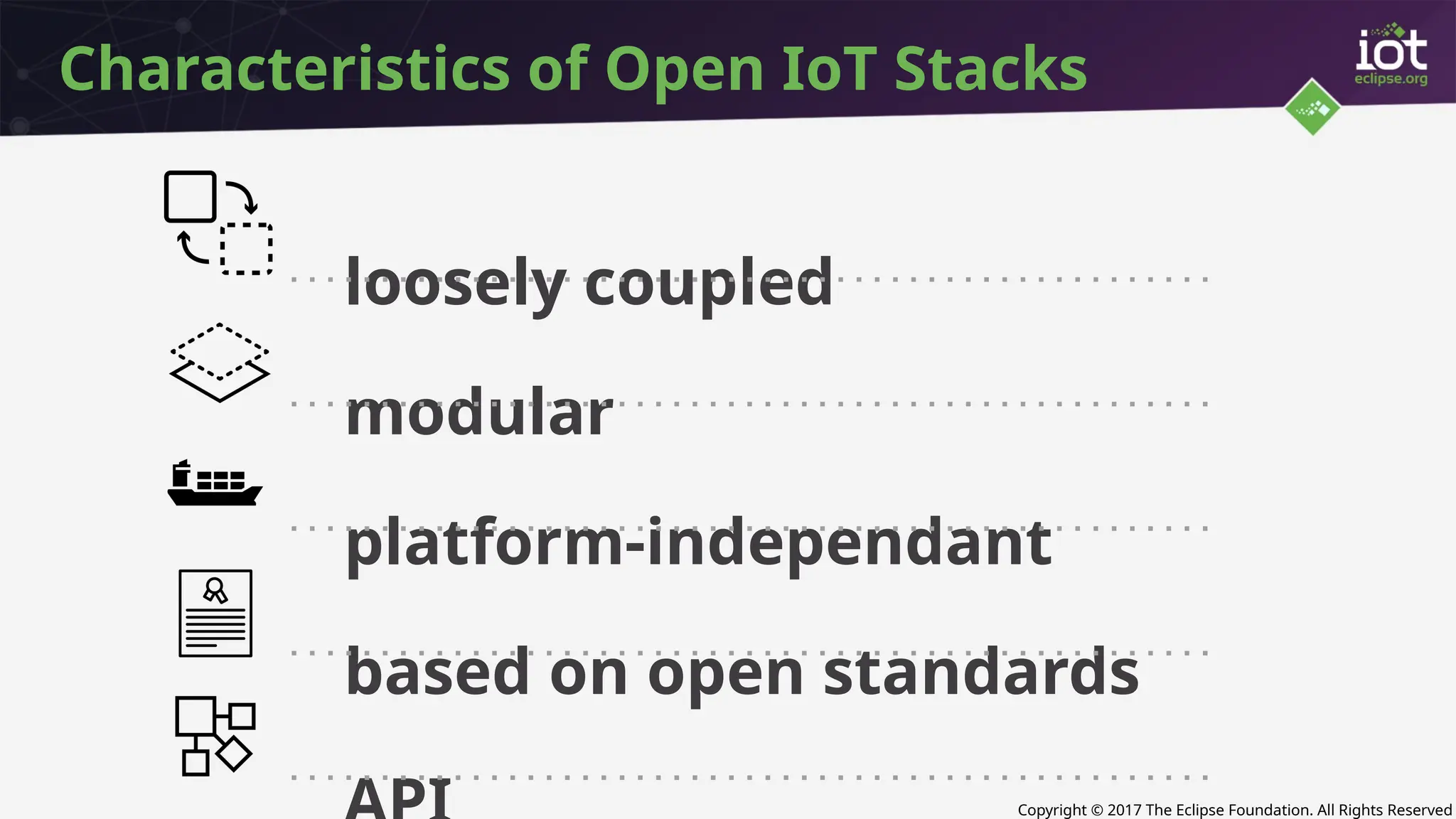 Copyright © 2017 The Eclipse Foundation. All Rights Reserved
Characteristics of Open IoT Stacks
loosely coupled
modular
platform-independant
based on open standards
 