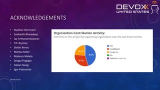 ACKNOWLEDGEMENTS
• Stephan Herrmann
• Sasikanth Bharadwaj
• Jay Arthanareeswaran
• Till Brychcy
• Stefan Xenos
• Markus Keller
• Mateusz Matela
• Sergey Prigogin
• Fabian Steeg
• Igor Fedorenko
DevoxxUS 2017
 