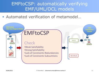 EMFtoCSP: automatically verifying
              EMF/UML/OCL models
 Automated verification of metamodel…

 EMF Models    ...