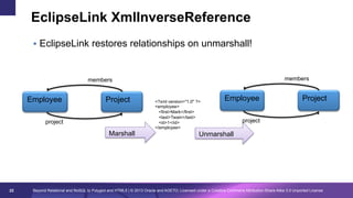 EclipseLink XmlInverseReference
§  EclipseLink restores relationships on unmarshall!

members

members

Employee

Project

project

Marshall

22

<?xml version="1.0" ?>
<employee>
<first>Mark</first>
<last>Twain</last>
<id>1</id>
</employee>

Employee

Project

project

Unmarshall

Beyond Relational and NoSQL to Polyglot and HTML5 | © 2013 Oracle and AGETO; Licensed under a Creative Commons Attribution-Share Alike 3.0 Unported License

 