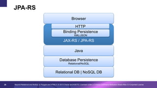 JPA-RS
Browser
HTTP
Binding Persistence
XML/JSON

JAX-RS / JPA-RS
Java
Database Persistence
Relational/NoSQL

Relational DB | NoSQL DB
25

Beyond Relational and NoSQL to Polyglot and HTML5 | © 2013 Oracle and AGETO; Licensed under a Creative Commons Attribution-Share Alike 3.0 Unported License

 