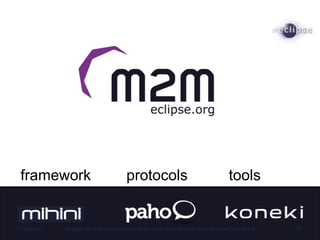 protocolsframework tools
7-May-2013 Copyright (c) 2013, Eclipse Foundation, Inc. Made available under the Eclipse Public License 1.0 13
 