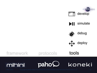 toolsframework protocols
develop
simulate
debug
deploy
7-May-2013 Copyright (c) 2013, Eclipse Foundation, Inc. Made available under the Eclipse Public License 1.0 16
 