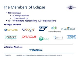  190 members
 10 Strategic Members
 1 Enterprise Member
 1017 committers, representing 100+ organizations
The Members of Eclipse
Strategic Members
Enterprise Members
7-May-2013 3Copyright (c) 2013, Eclipse Foundation, Inc. Made available under the Eclipse Public License 1.0
 