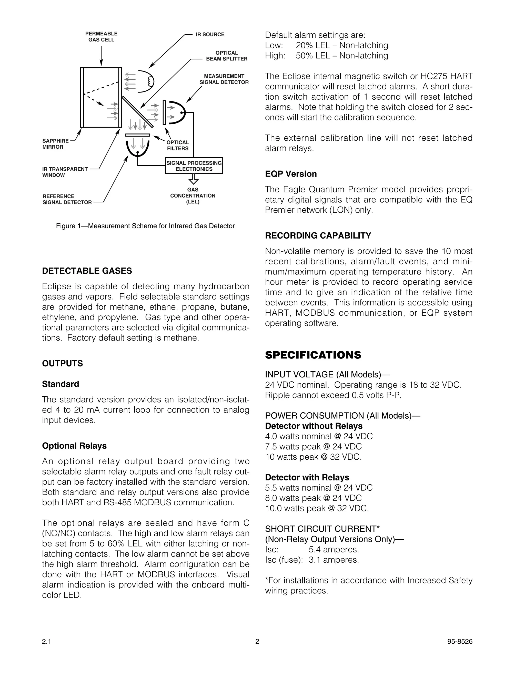 PERMEABLE
               GAS CELL
                                                IR SOURCE              Default alarm settings are:
                                                                       Low: 20% LEL – Non-latching
                                                      OPTICAL
                                                   BEAM SPLITTER       High: 50% LEL – Non-latching

                                                   MEASUREMENT         The Eclipse internal magnetic switch or HC275 HART
                                                 SIGNAL DETECTOR
                                                                       communicator will reset latched alarms. A short dura-
                                                                       tion switch activation of 1 second will reset latched
                                                                       alarms. Note that holding the switch closed for 2 sec-
                                                                       onds will start the calibration sequence.

SAPPHIRE                              OPTICAL
                                                                       The external calibration line will not reset latched
MIRROR                                FILTERS                          alarm relays.
                                      SIGNAL PROCESSING
IR TRANSPARENT                           ELECTRONICS
WINDOW                                                                 EQP Version
                                            GAS                        The Eagle Quantum Premier model provides propri-
REFERENCE                              CONCENTRATION
SIGNAL DETECTOR                            (LEL)                       etary digital signals that are compatible with the EQ
                                                                       Premier network (LON) only.
      Figure 1—Measurement Scheme for Infrared Gas Detector
                                                                       RECORDING CAPABILITY
                                                                       Non-volatile memory is provided to save the 10 most
                                                                       recent calibrations, alarm/fault events, and mini-
DETECTABLE GASES                                                       mum/maximum operating temperature history. An
                                                                       hour meter is provided to record operating service
Eclipse is capable of detecting many hydrocarbon
                                                                       time and to give an indication of the relative time
gases and vapors. Field selectable standard settings
                                                                       between events. This information is accessible using
are provided for methane, ethane, propane, butane,
                                                                       HART, MODBUS communication, or EQP system
ethylene, and propylene. Gas type and other opera-
                                                                       operating software.
tional parameters are selected via digital communica-
tions. Factory default setting is methane.

                                                                       SPECIFICATIONS
OUTPUTS
                                                                       INPUT VOLTAGE (All Models)—
Standard                                                               24 VDC nominal. Operating range is 18 to 32 VDC.
                                                                       Ripple cannot exceed 0.5 volts P-P.
The standard version provides an isolated/non-isolat-
ed 4 to 20 mA current loop for connection to analog
                                                                       POWER CONSUMPTION (All Models)—
input devices.
                                                                       Detector without Relays
                                                                       4.0 watts nominal @ 24 VDC
Optional Relays                                                        7.5 watts peak @ 24 VDC
                                                                       10 watts peak @ 32 VDC.
An optional relay output board providing two
selectable alarm relay outputs and one fault relay out-
                                                                       Detector with Relays
put can be factory installed with the standard version.
                                                                       5.5 watts nominal @ 24 VDC
Both standard and relay output versions also provide
                                                                       8.0 watts peak @ 24 VDC
both HART and RS-485 MODBUS communication.
                                                                       10.0 watts peak @ 32 VDC.
The optional relays are sealed and have form C
                                                                       SHORT CIRCUIT CURRENT*
(NO/NC) contacts. The high and low alarm relays can
                                                                       (Non-Relay Output Versions Only)—
be set from 5 to 60% LEL with either latching or non-
                                                                       Isc:        5.4 amperes.
latching contacts. The low alarm cannot be set above
                                                                       Isc (fuse): 3.1 amperes.
the high alarm threshold. Alarm configuration can be
done with the HART or MODBUS interfaces. Visual
                                                                       *For installations in accordance with Increased Safety
alarm indication is provided with the onboard multi-
                                                                       wiring practices.
color LED.




2.1                                                                2                                                  95-8526
 