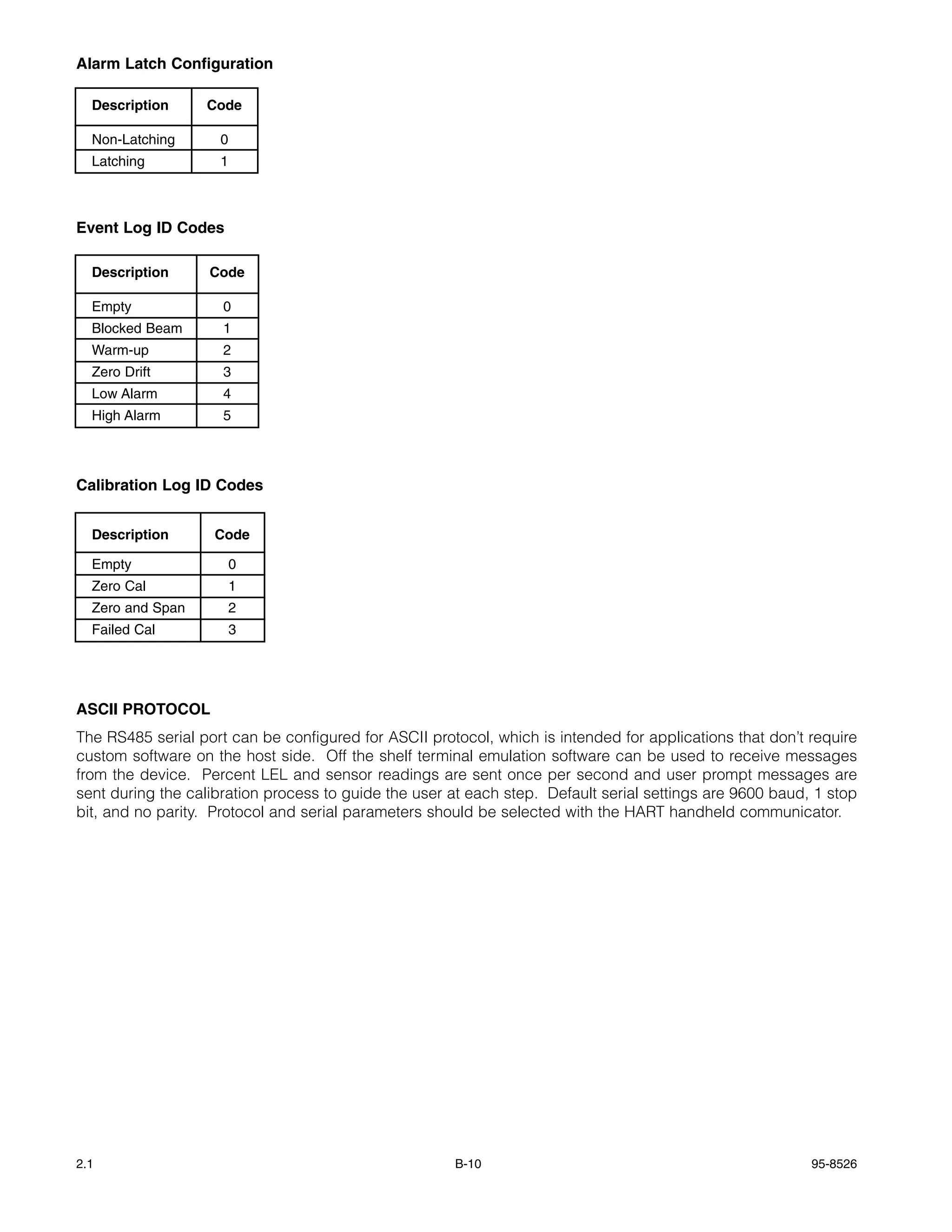 Alarm Latch Configuration

  Description     Code

  Non-Latching      0
  Latching          1



Event Log ID Codes

  Description      Code

  Empty              0
  Blocked Beam       1
  Warm-up            2
  Zero Drift         3
  Low Alarm          4
  High Alarm         5




Calibration Log ID Codes


  Description       Code

  Empty                 0
  Zero Cal              1
  Zero and Span         2
  Failed Cal            3




ASCII PROTOCOL
The RS485 serial port can be configured for ASCII protocol, which is intended for applications that don’t require
custom software on the host side. Off the shelf terminal emulation software can be used to receive messages
from the device. Percent LEL and sensor readings are sent once per second and user prompt messages are
sent during the calibration process to guide the user at each step. Default serial settings are 9600 baud, 1 stop
bit, and no parity. Protocol and serial parameters should be selected with the HART handheld communicator.




2.1                                                   B-10                                                95-8526
 