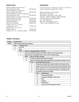 SPARE PARTS                                                     ASSISTANCE
Weather Baffle with Inlet Nozzle,                               For assistance in ordering a system to meet the
with Hydrophobic Filter                 007165-002              needs of a specific application, contact:
Weather Baffle with Inlet Nozzle,
without Hydrophobic Filter              007165-001              Detector Electronics Corporation
Weather Baffle w 1/8” NPT cal gas inlet,                        6901 West 110th Street
with Hydrophobic Filter                 007165-004              Minneapolis, Minnesota 55438 USA
Weather Baffle w 1/8” NPT cal gas inlet,                        Operator: (952) 941-5665 or (800) 765-FIRE
without Hydrophobic Filter              007165-003              Customer Service: (952) 946-6491
Cal gas fitting cap, black              103035-001              Fax: (952) 829-8750
Calibration Magnet                      102740-002              Web site: www.detronics.com
Silicone Free Grease                    005003-001              E-mail: detronics@detronics.com
O-Ring, 3.75” i.d., for wiring
compartment cover                       107427-040
O-Ring, 3.25” i.d., for front
flange (internal)                       107427-052
O-Ring, 2.43” i.d., for weather baffle  107427-053




PIRECL OS Matrix
  MODEL     DESCRIPTION
  PIRECL    Point Infrared Eclipse Gas Detector
            TYPE      THREAD TYPE
             A        3/4" NPT
             B        M25
                     TYPE        OUTPUT & MEASUREMENT OPTIONS
                        1        4-20 mA with HART protocol & RS-485: 0-100% LEL Full Scale Range
                       4         Eagle Premier Compatible Only: 0-100% LEL Full Scale Range
                                 TYPE     RELAY OUTPUT OPTION
                                  A       No Alarm & Relay Option Board Installed
                                  B       Alarm & Fault Relay Option Board Installed (Not compatible with Eagle Premier)
                                          TYPE      WEATHER PROTECTION
                                            1       Standard External Black Plastic Weather Baffle with Hydrophobic Filter
                                            2        Standard External Black Plastic Weather Baffle without Hydrophobic Filter
                                            3       Plastic sample draw cup w/compression fittings & hydrophobic filter
                                            4       Plastic sample draw cup w/compression fittings & no hydrophobic filter
                                            5       No weather protection installed
                                                    TYPE          APPROVALS
                                                       A          Americas (FM, CSA)
                                                       E          European (CENELEC, ATEX, CE)
                                                       S          SSA
                                                       R          Russian
                                                       B          CEPEI-Brazil
                                                      N           Autronica Private Labeled Version




2.1                                                        24                                                          95-8526
 