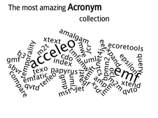 The most amazing Acronym
collection
 