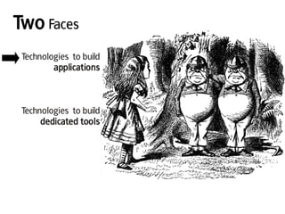 Two Faces
Technologies to build
applications
Technologies to build
dedicated tools
 