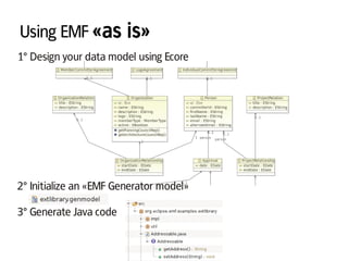 Using EMF «as is»
1° Design your data model using Ecore
2° Initialize an «EMF Generator model»
3° Generate Java code
 