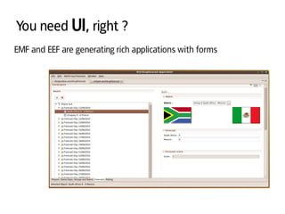 You need UI, right ?
EMF and EEF are generating rich applications with forms
 