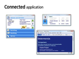 Connected application
 