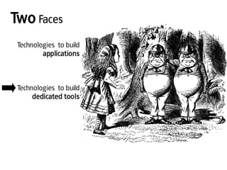 Two Faces
Technologies to build
applications
Technologies to build
dedicated tools
 
