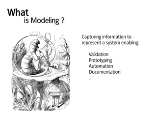 What
is Modeling ?
Capturing information to
represent a system enabling:
Validation
Prototyping
Automation
Documentation
....