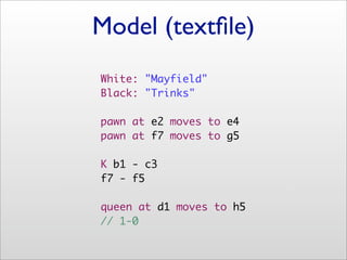 Model (textﬁle)
White: "Mayfield"
Black: "Trinks"

pawn at e2 moves to e4
pawn at f7 moves to g5

K b1 - c3
f7 - f5

queen at d1 moves to h5
// 1-0
 